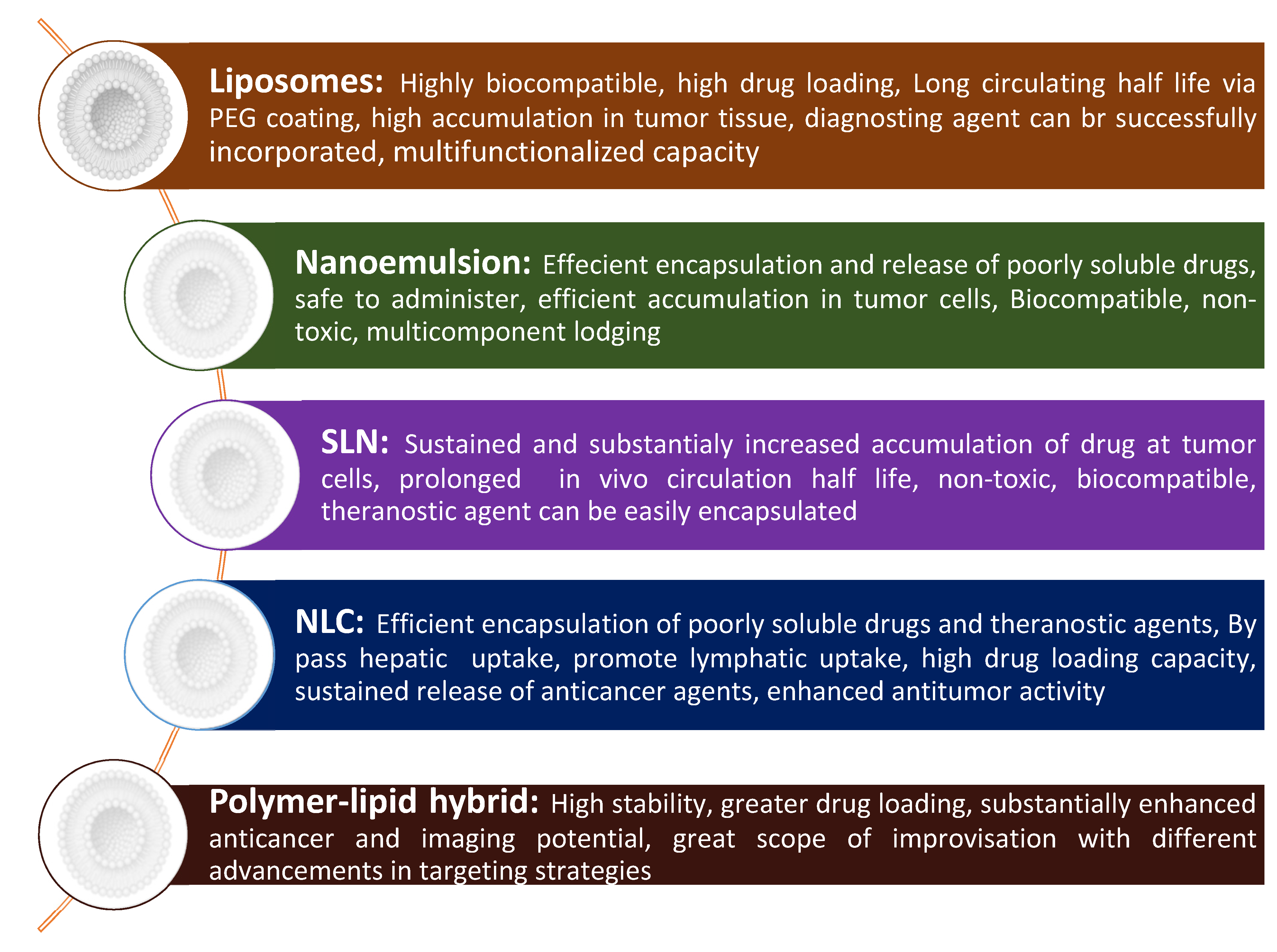 Pharmaceutics 13 00840 g003