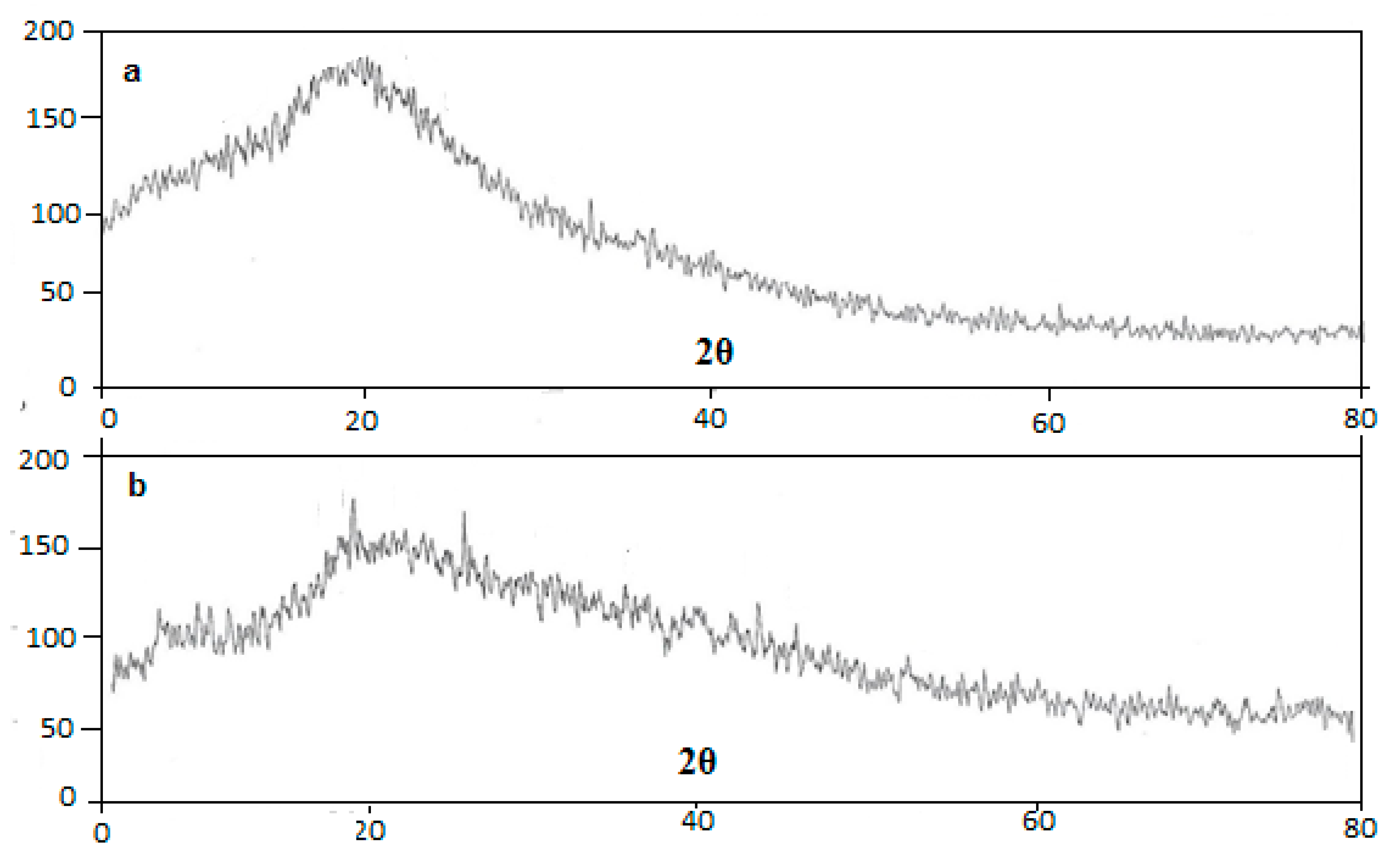 Pharmaceutics 13 00841 g003 Pharmaceutics 13 00841 g003