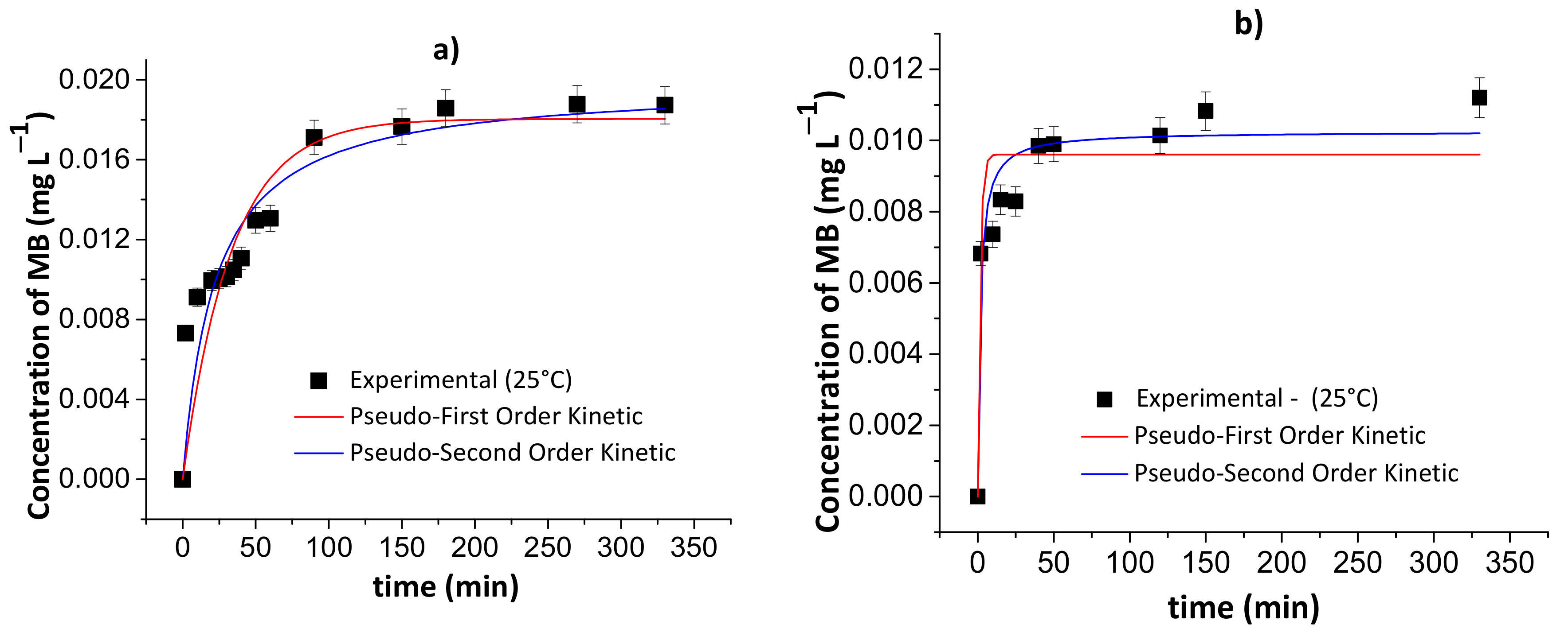 Pharmaceutics 13 00842 g009a