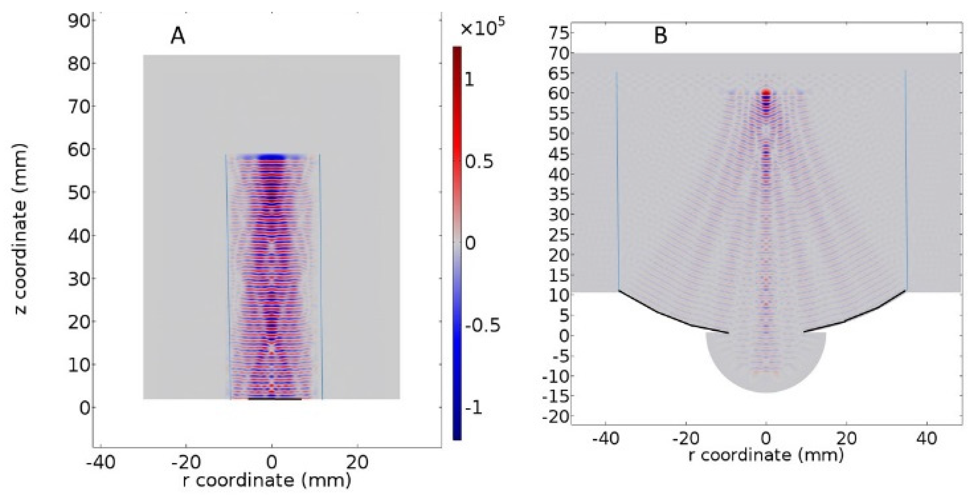 Pharmaceutics 13 00847 g002 Pharmaceutics 13 00847 g002