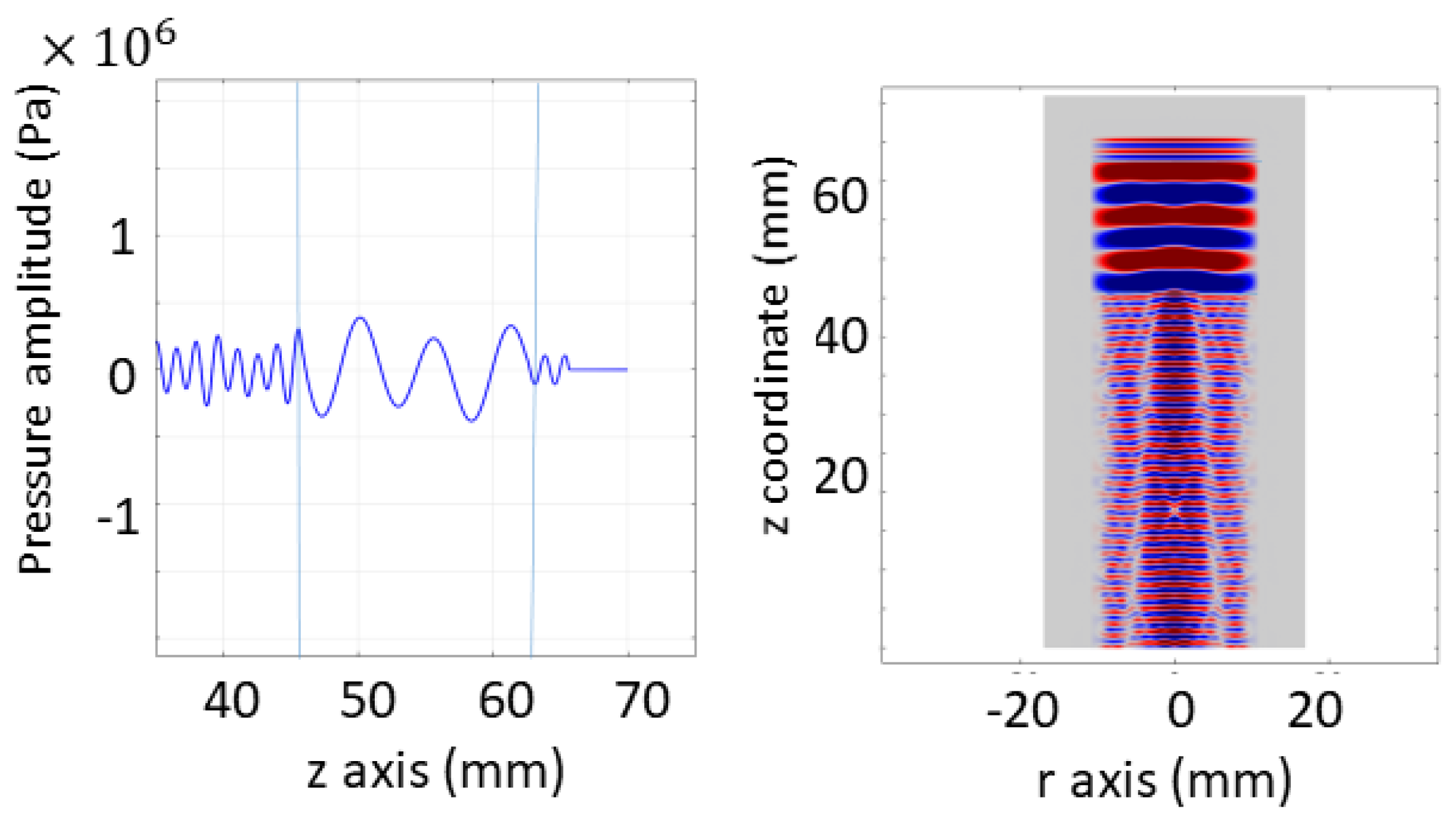Pharmaceutics 13 00847 g0a2 Pharmaceutics 13 00847 g0a2