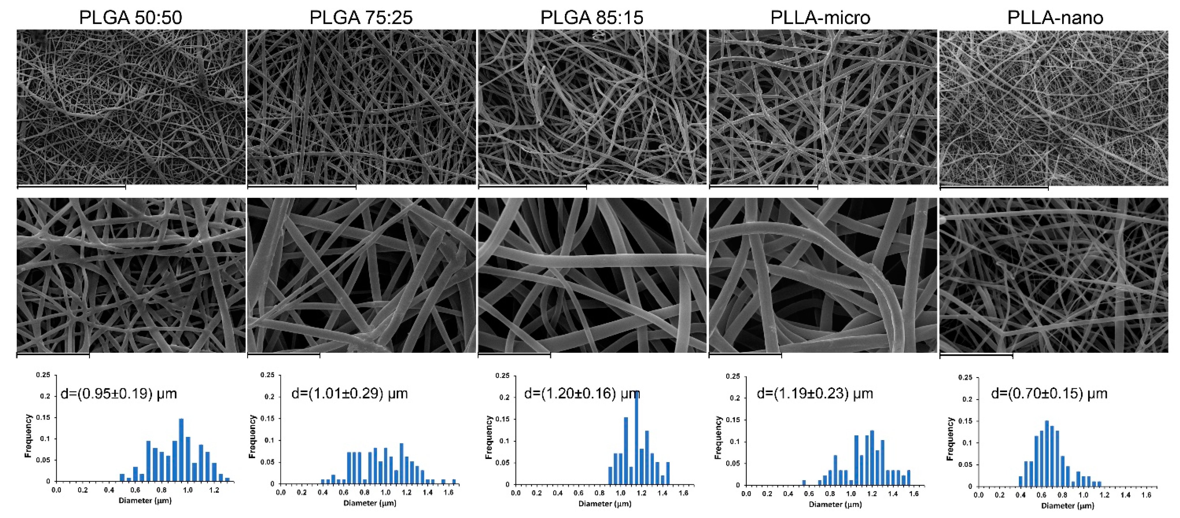 Pharmaceutics 13 00848 g003 Pharmaceutics 13 00848 g003