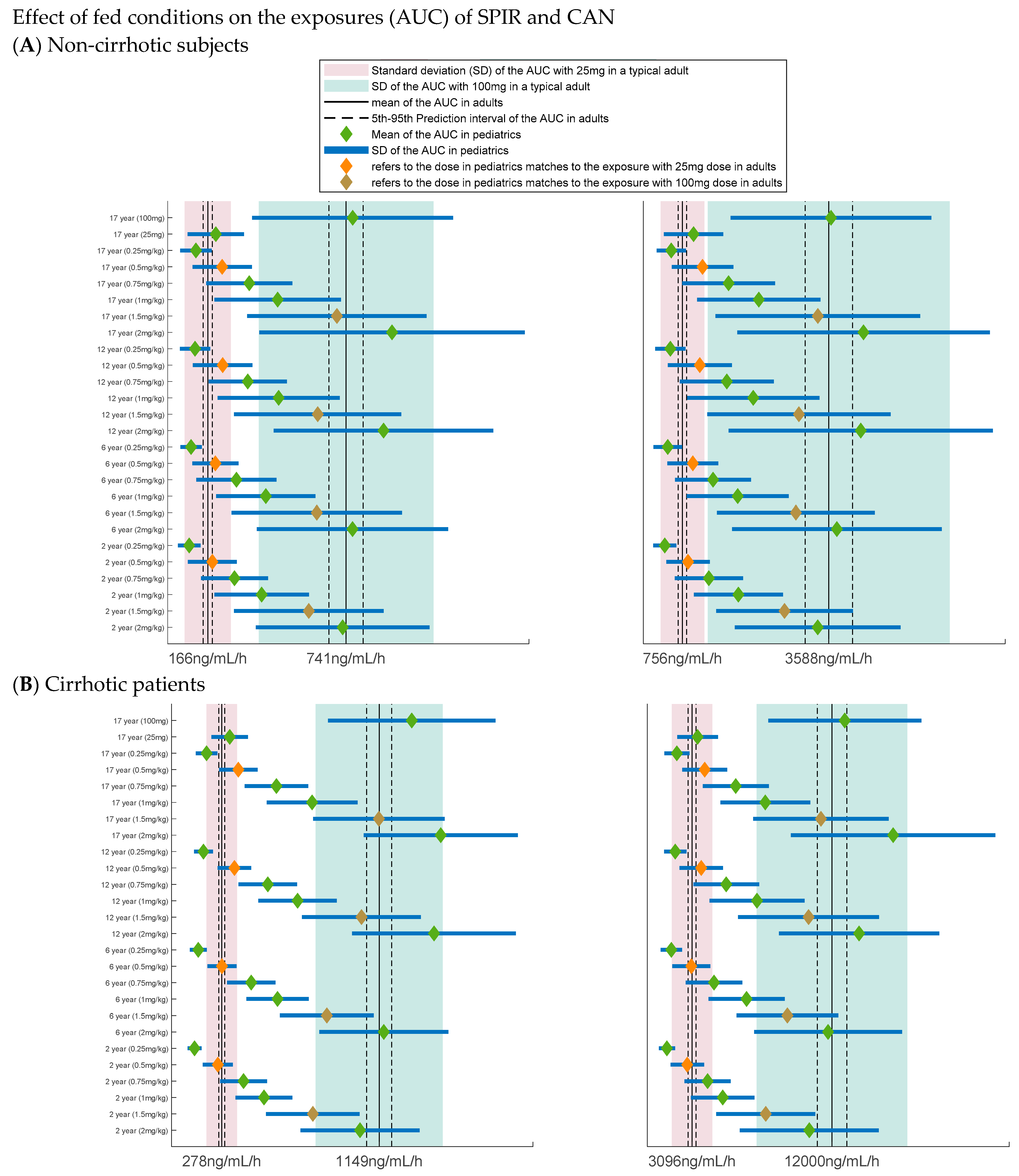 Pharmaceutics 13 00849 g003