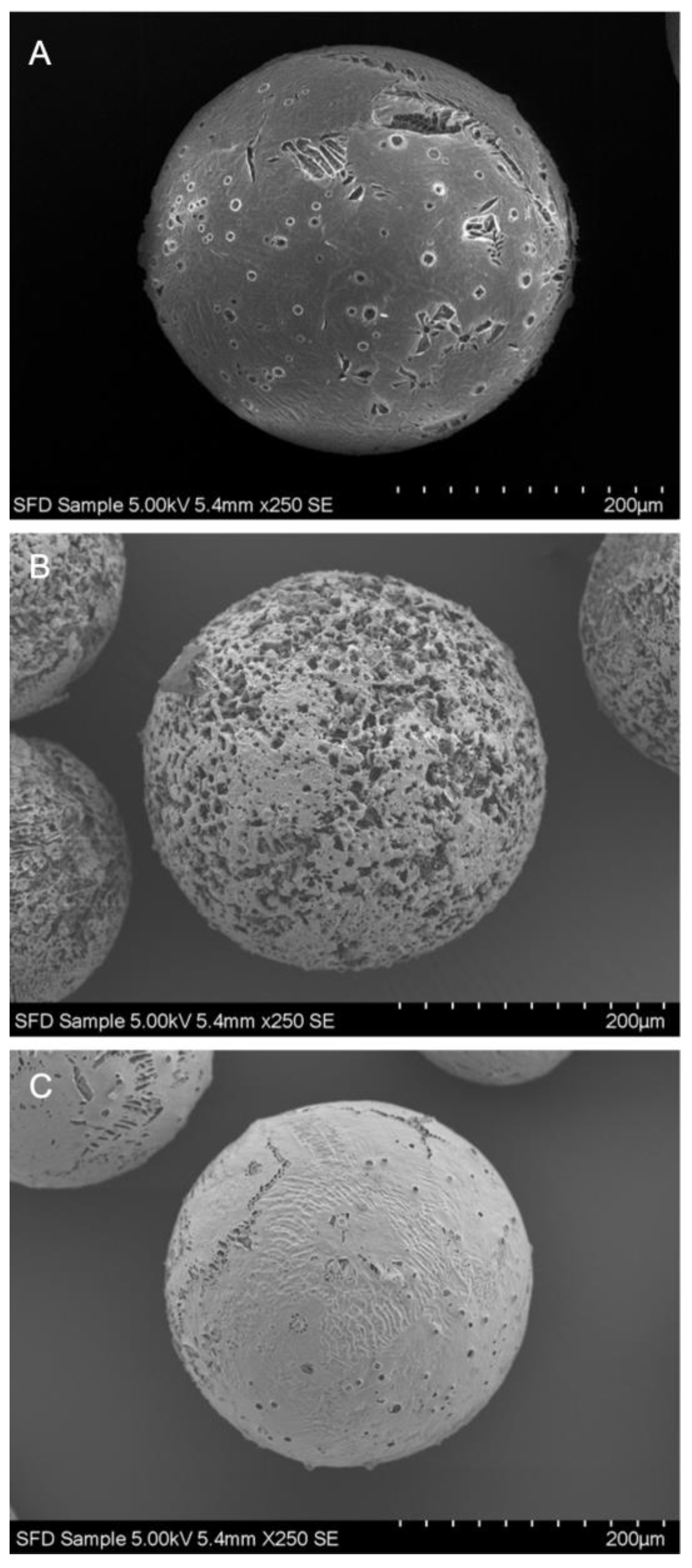 Pharmaceutics 13 00852 g001 Pharmaceutics 13 00852 g001