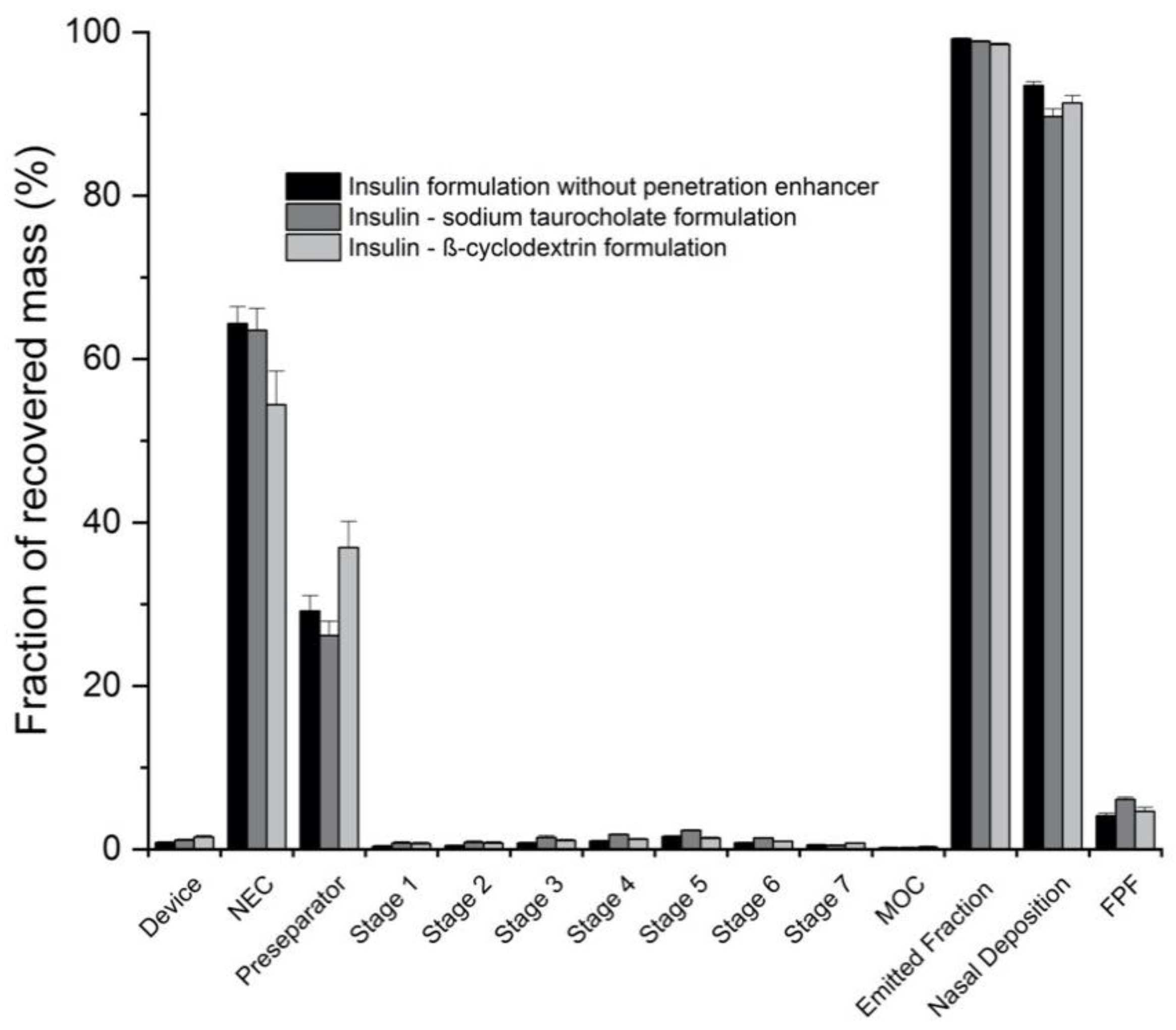 Pharmaceutics 13 00852 g004 Pharmaceutics 13 00852 g004