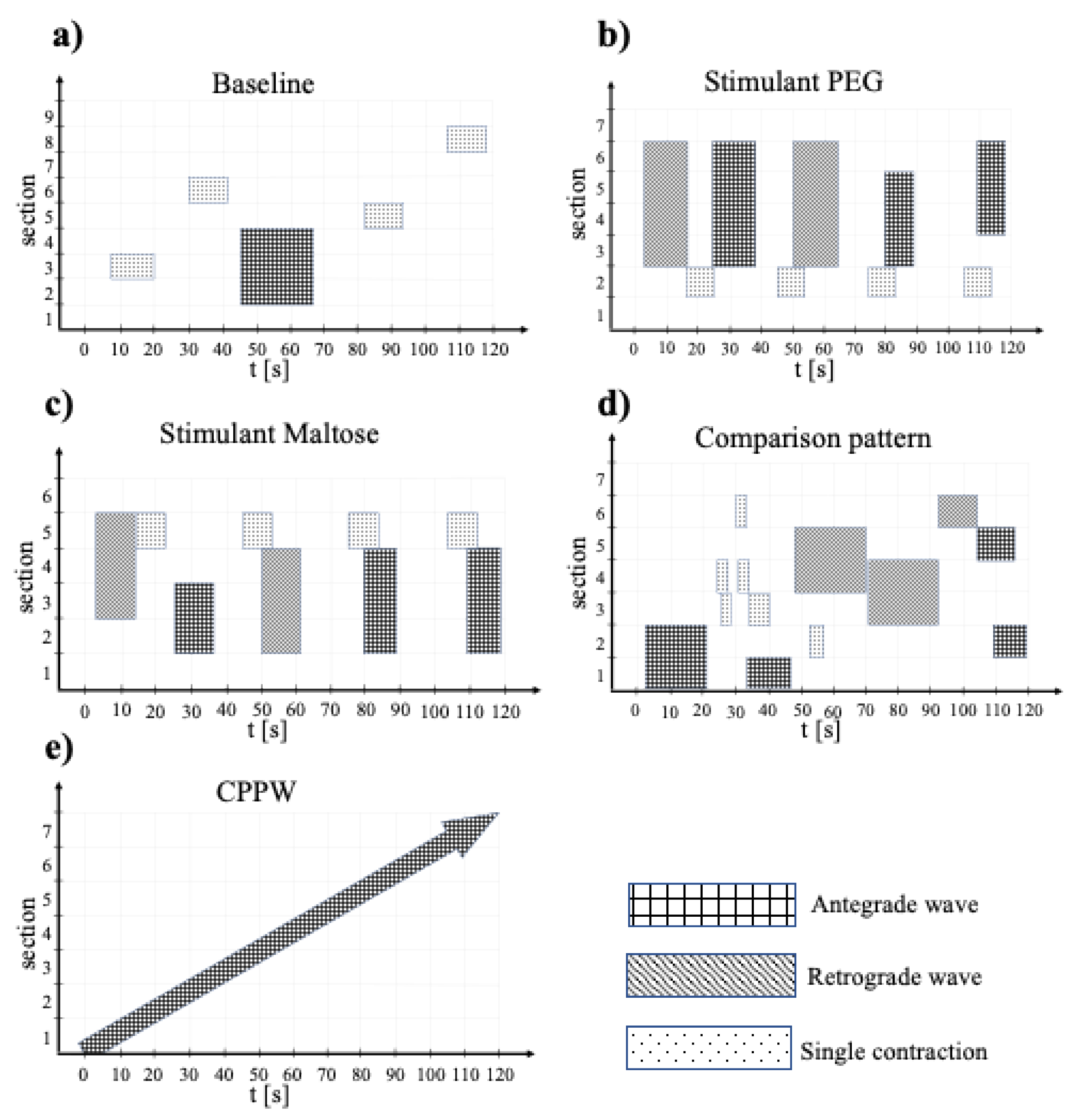 Pharmaceutics 13 00859 g004 Pharmaceutics 13 00859 g004