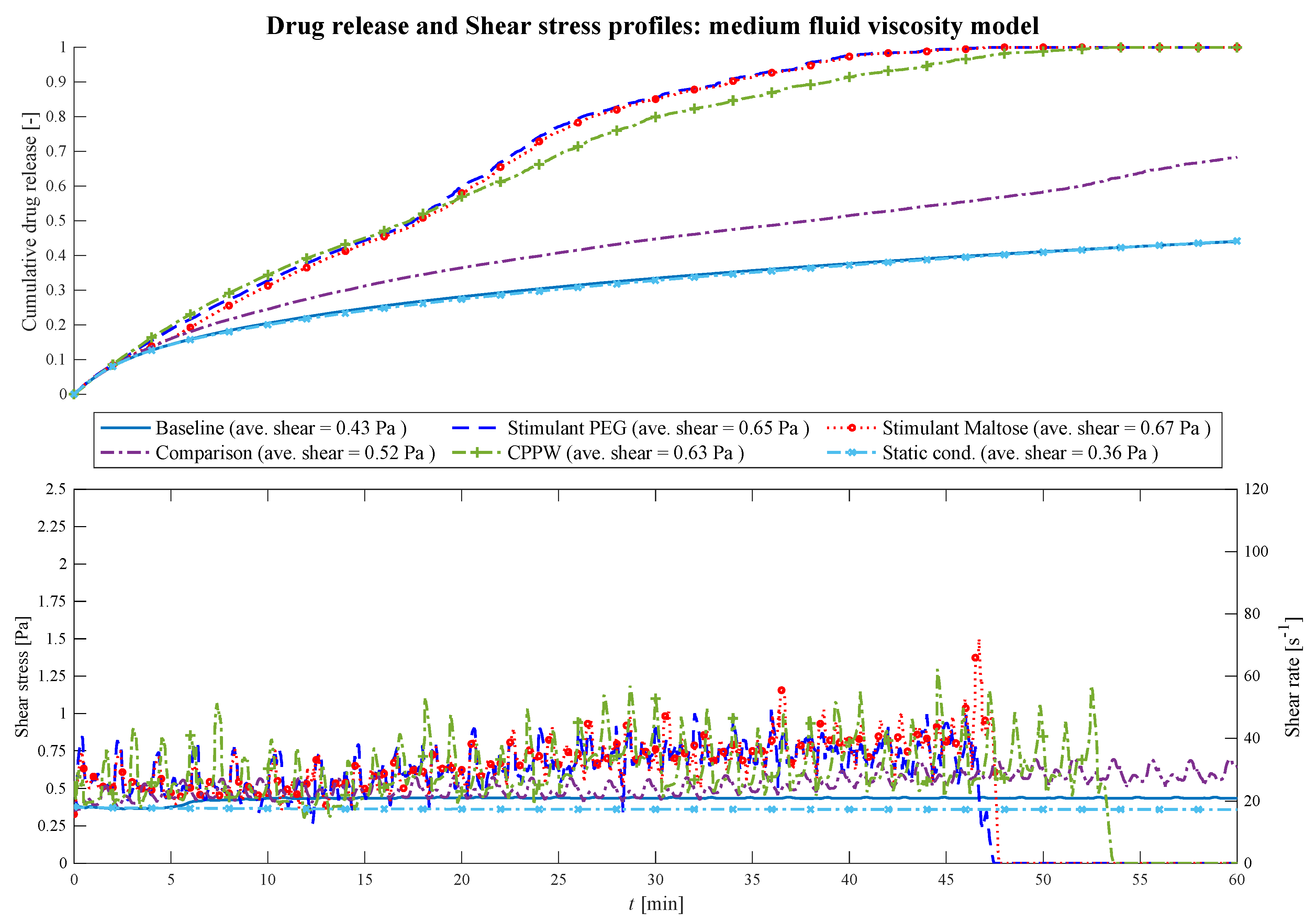 Pharmaceutics 13 00859 g008 Pharmaceutics 13 00859 g008