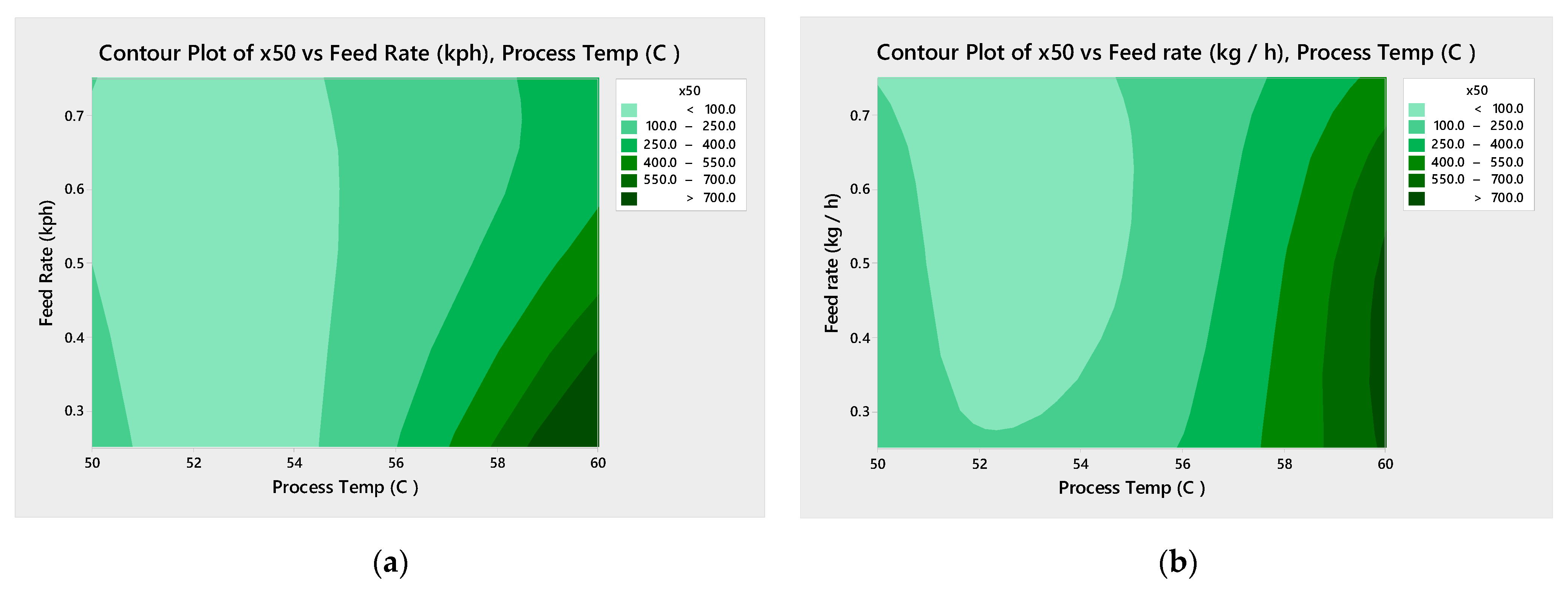 Pharmaceutics 13 00863 g007