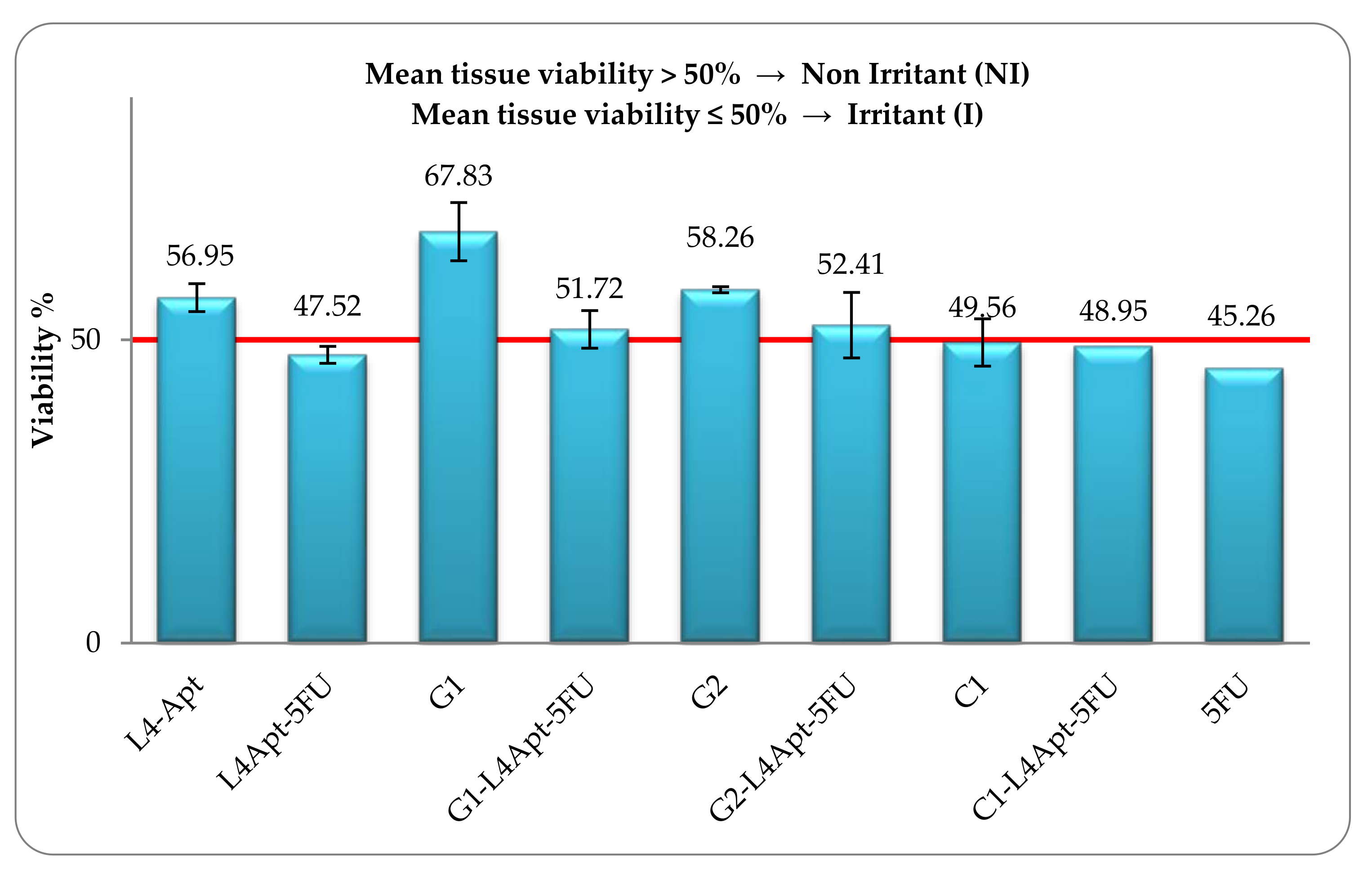 Pharmaceutics 13 00866 g005 Pharmaceutics 13 00866 g005