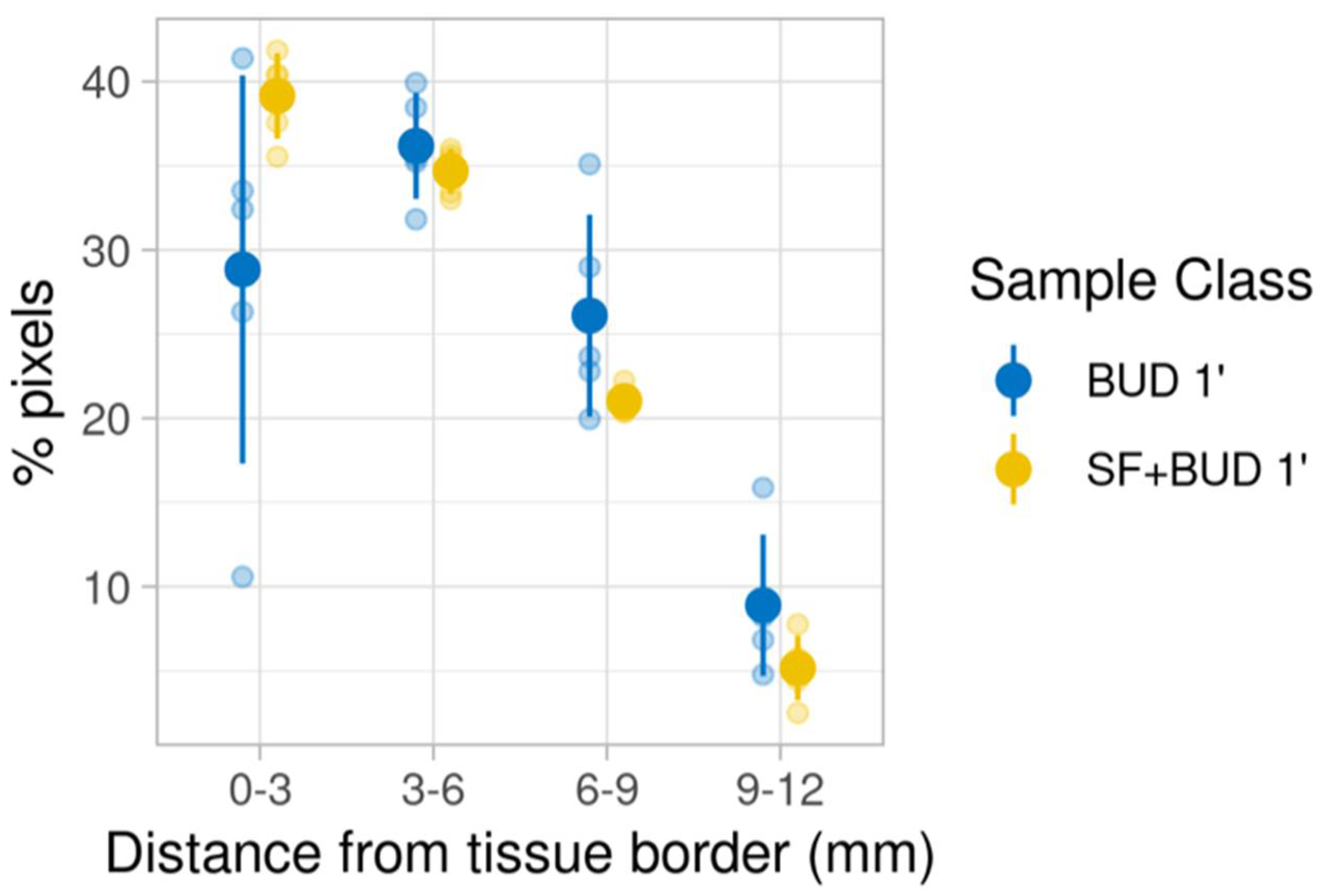 Pharmaceutics 13 00868 g005