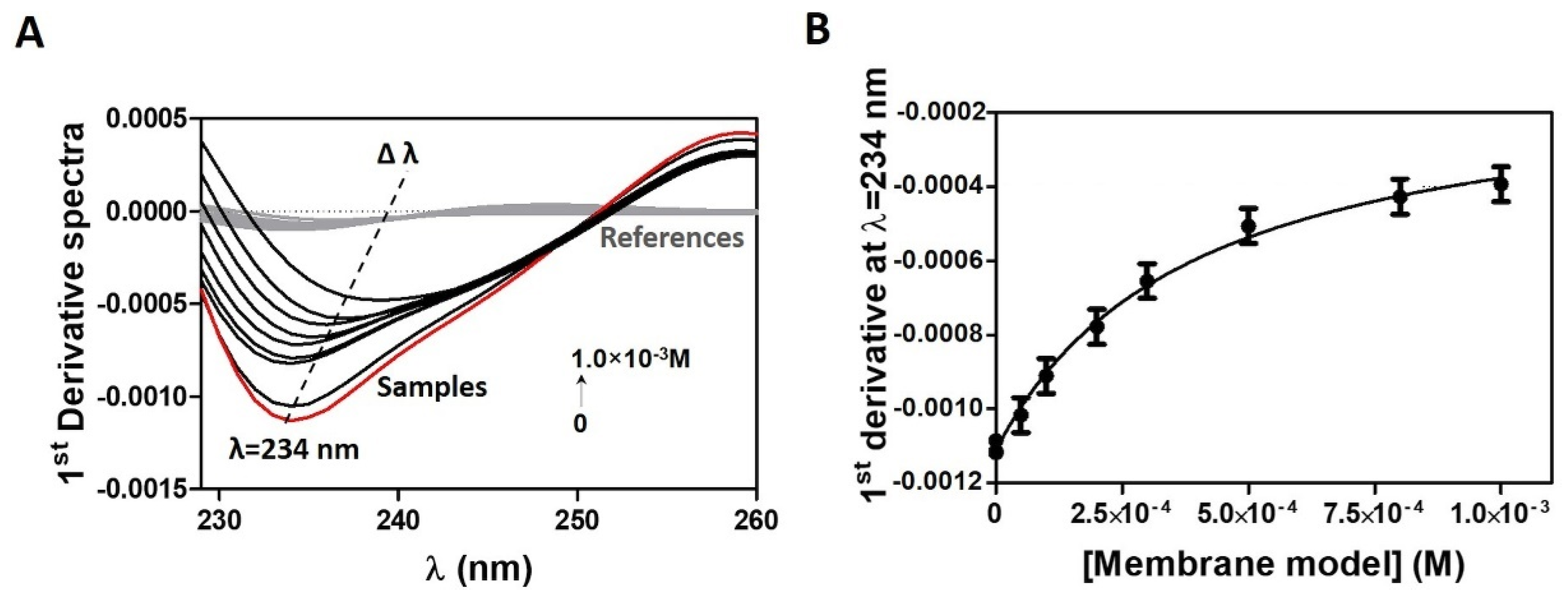 Pharmaceutics 13 00869 g002 Pharmaceutics 13 00869 g002