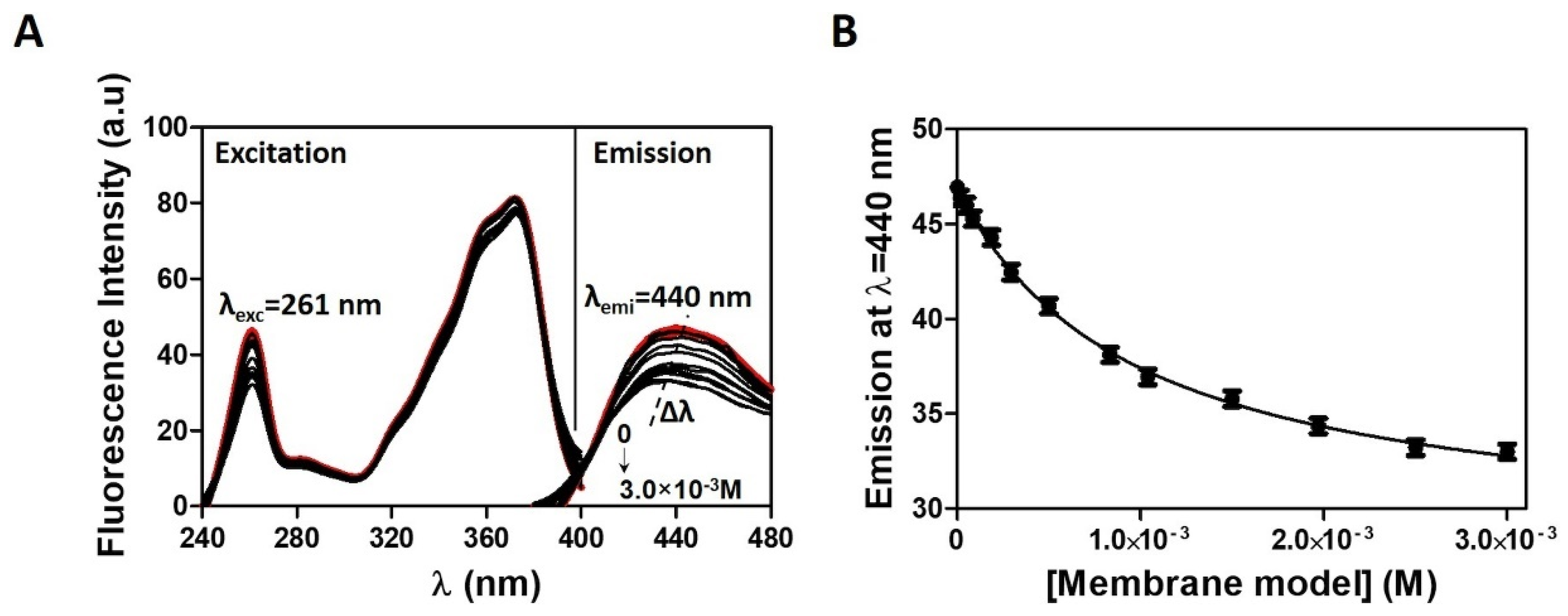 Pharmaceutics 13 00869 g003 Pharmaceutics 13 00869 g003