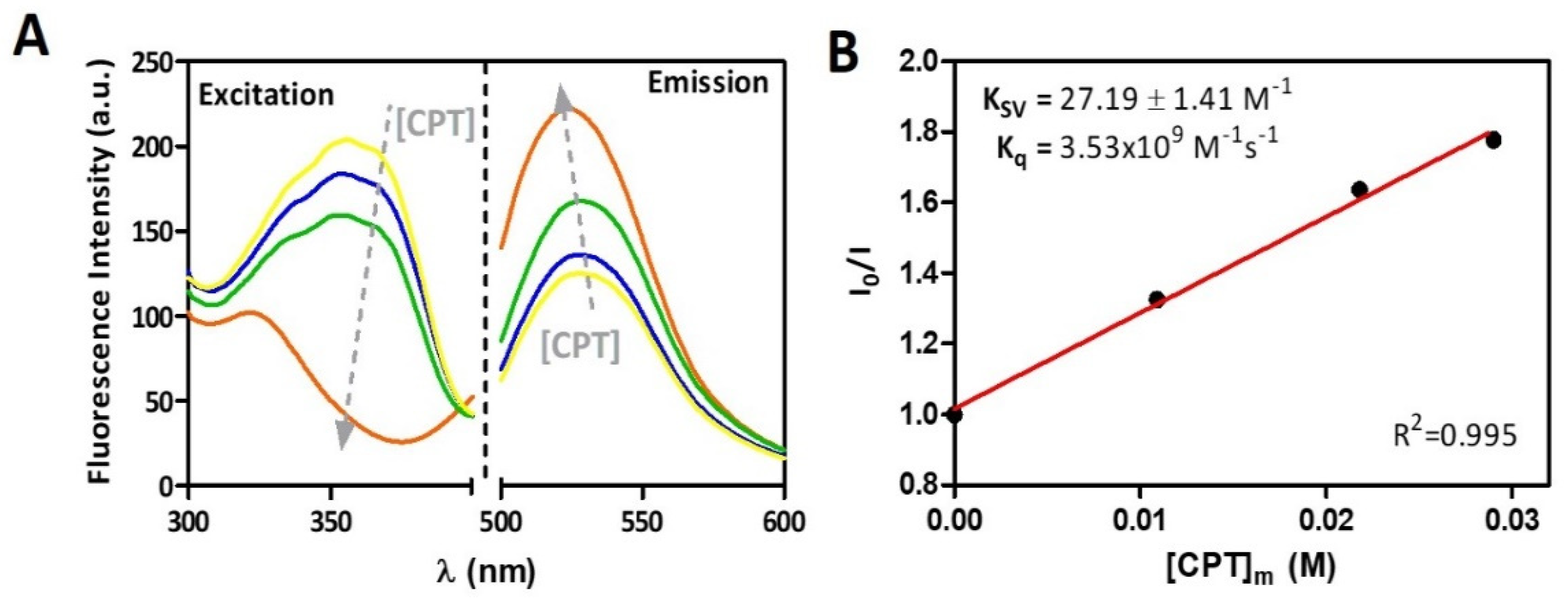 Pharmaceutics 13 00869 g004 Pharmaceutics 13 00869 g004