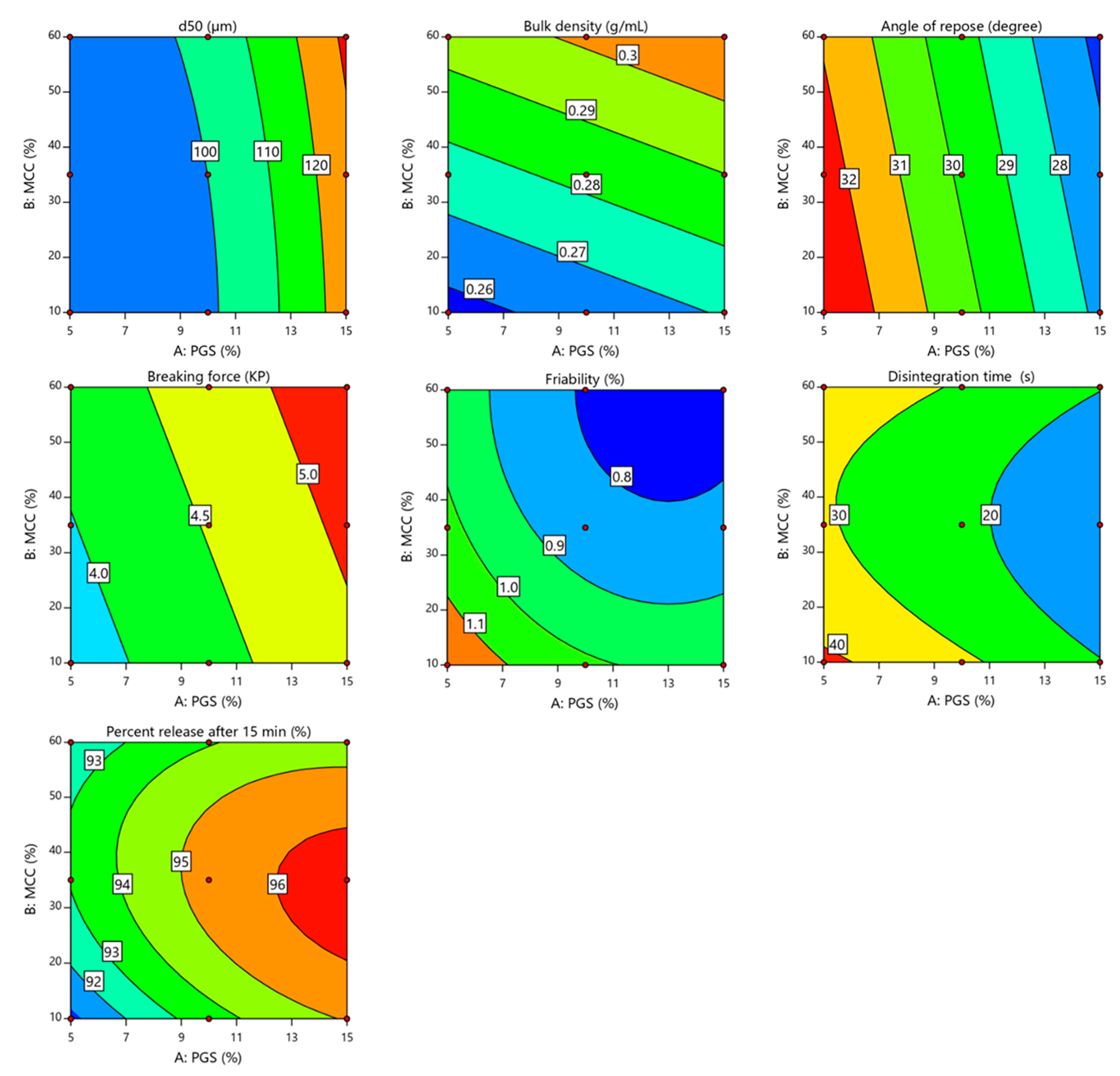 Pharmaceutics 13 00870 g002