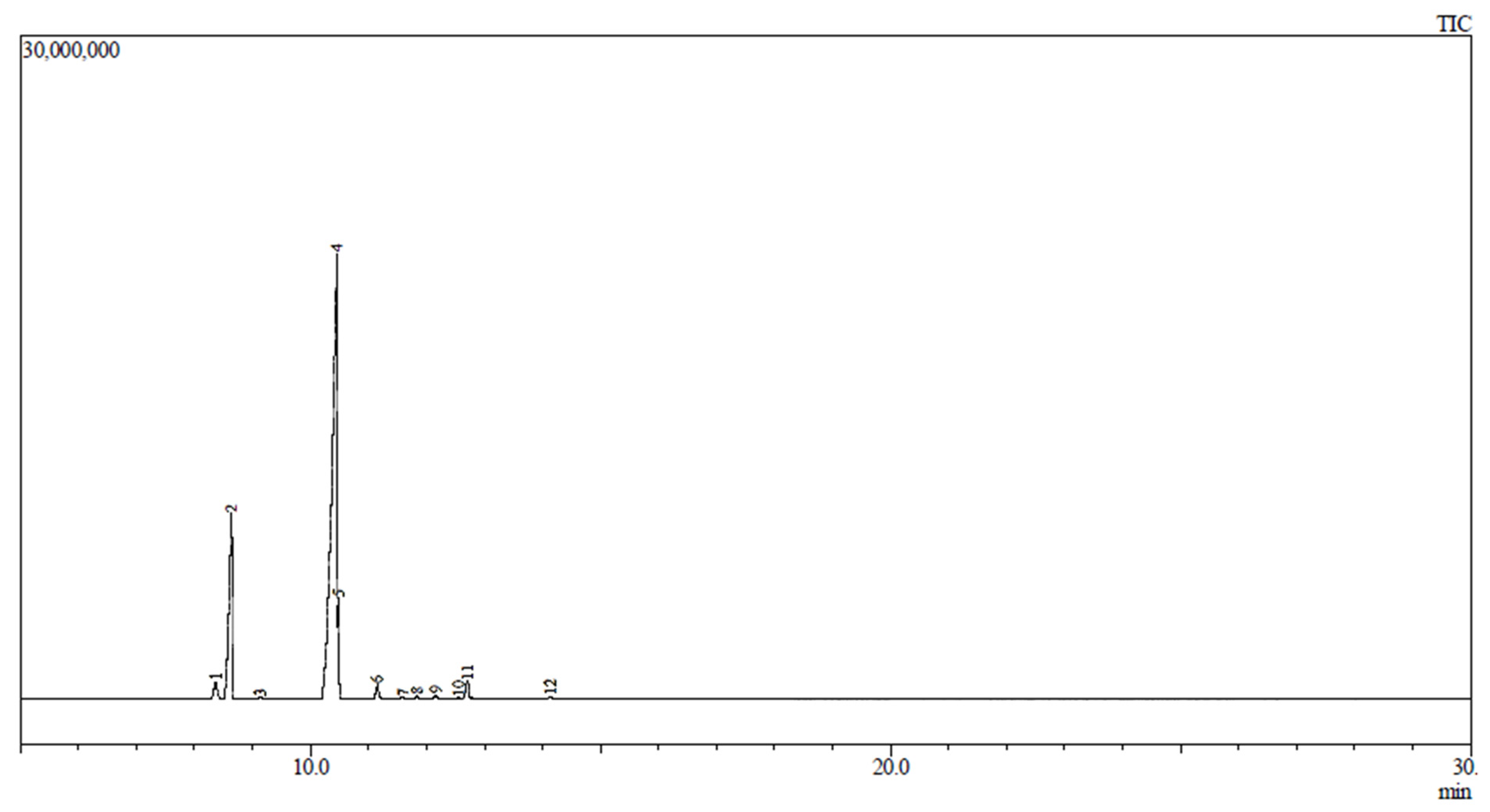 Pharmaceutics 13 00873 g007