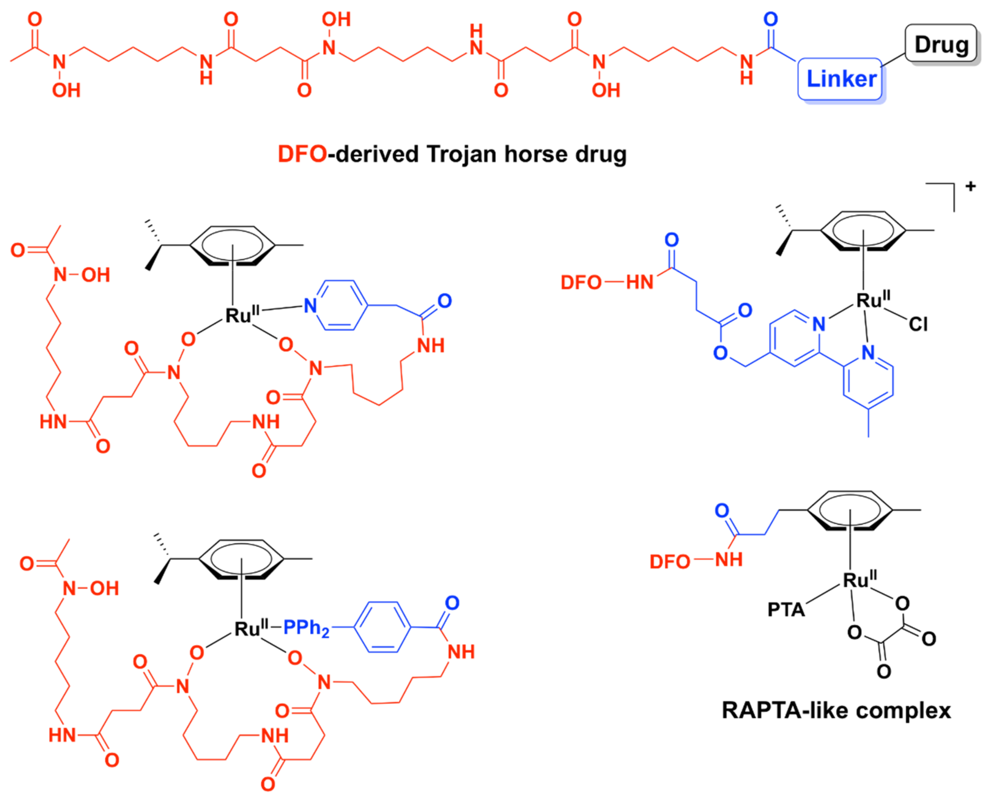 Pharmaceutics 13 00874 g010