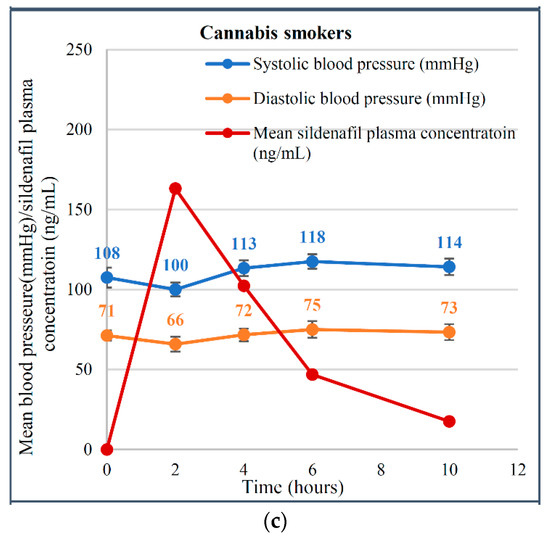 average cost of 20 cigarettes uk 2024 Cost of smoking
