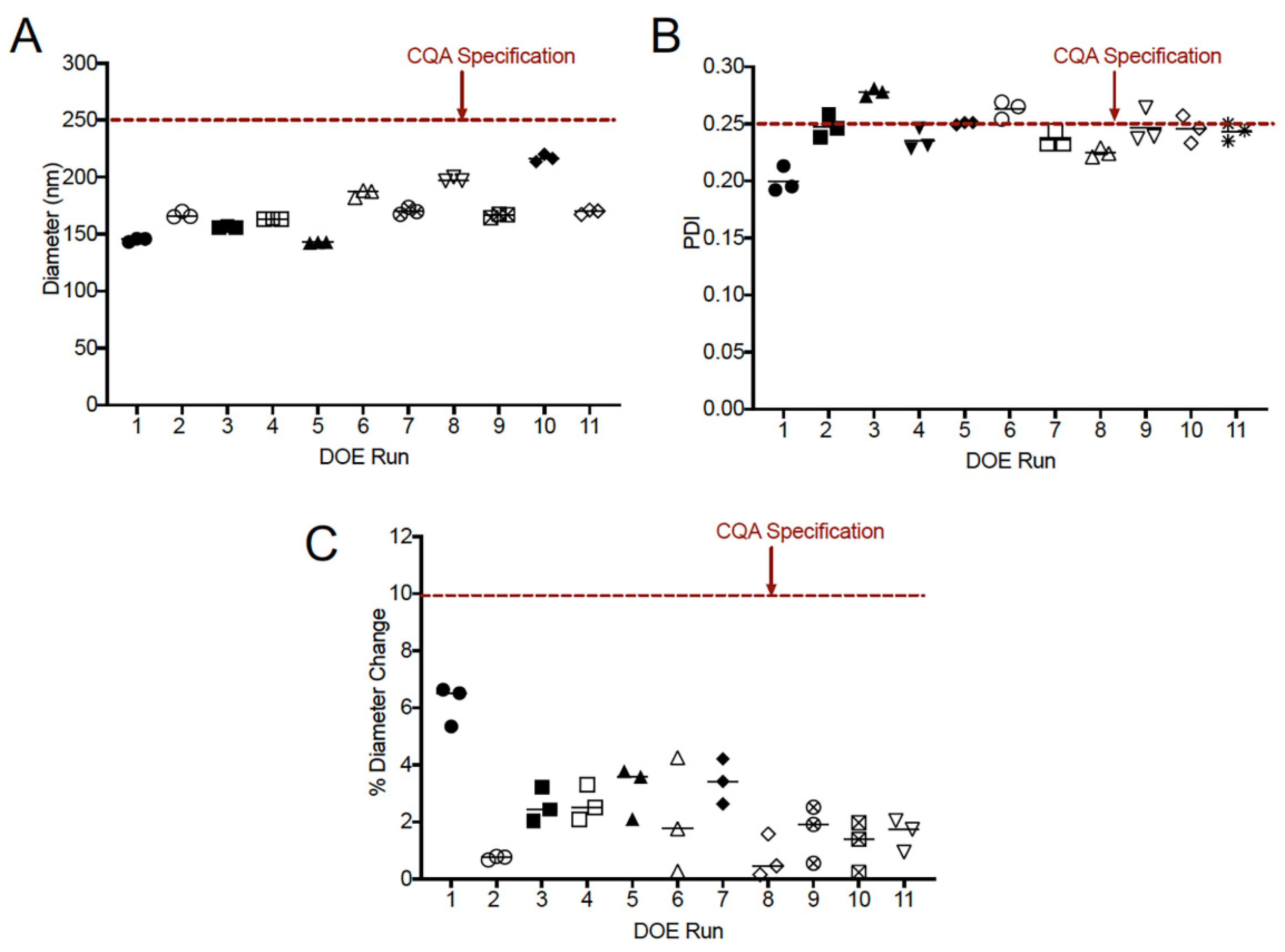 Pharmaceutics 13 00880 g005 Pharmaceutics 13 00880 g005