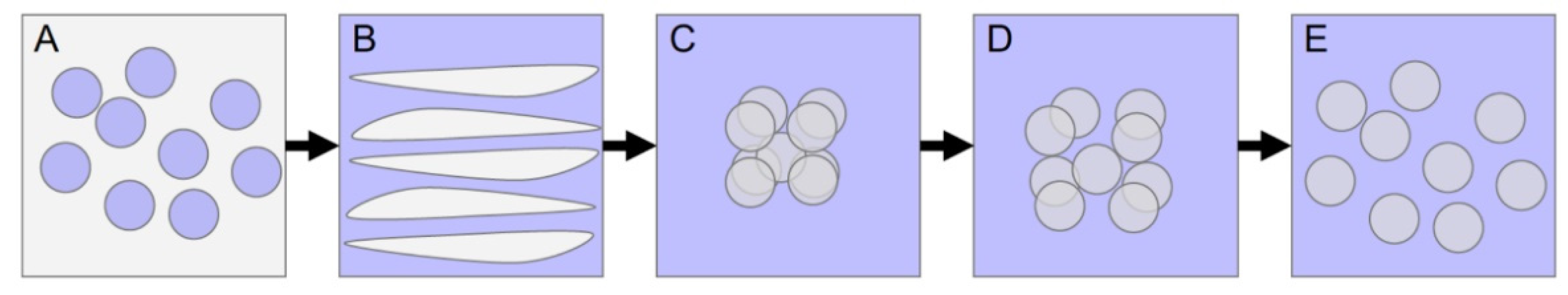 Pharmaceutics 13 00880 g010 Pharmaceutics 13 00880 g010