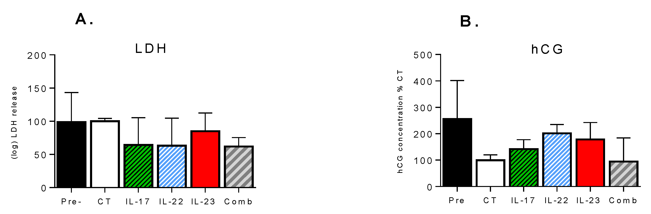 Pharmaceutics 13 00881 g004 Pharmaceutics 13 00881 g004