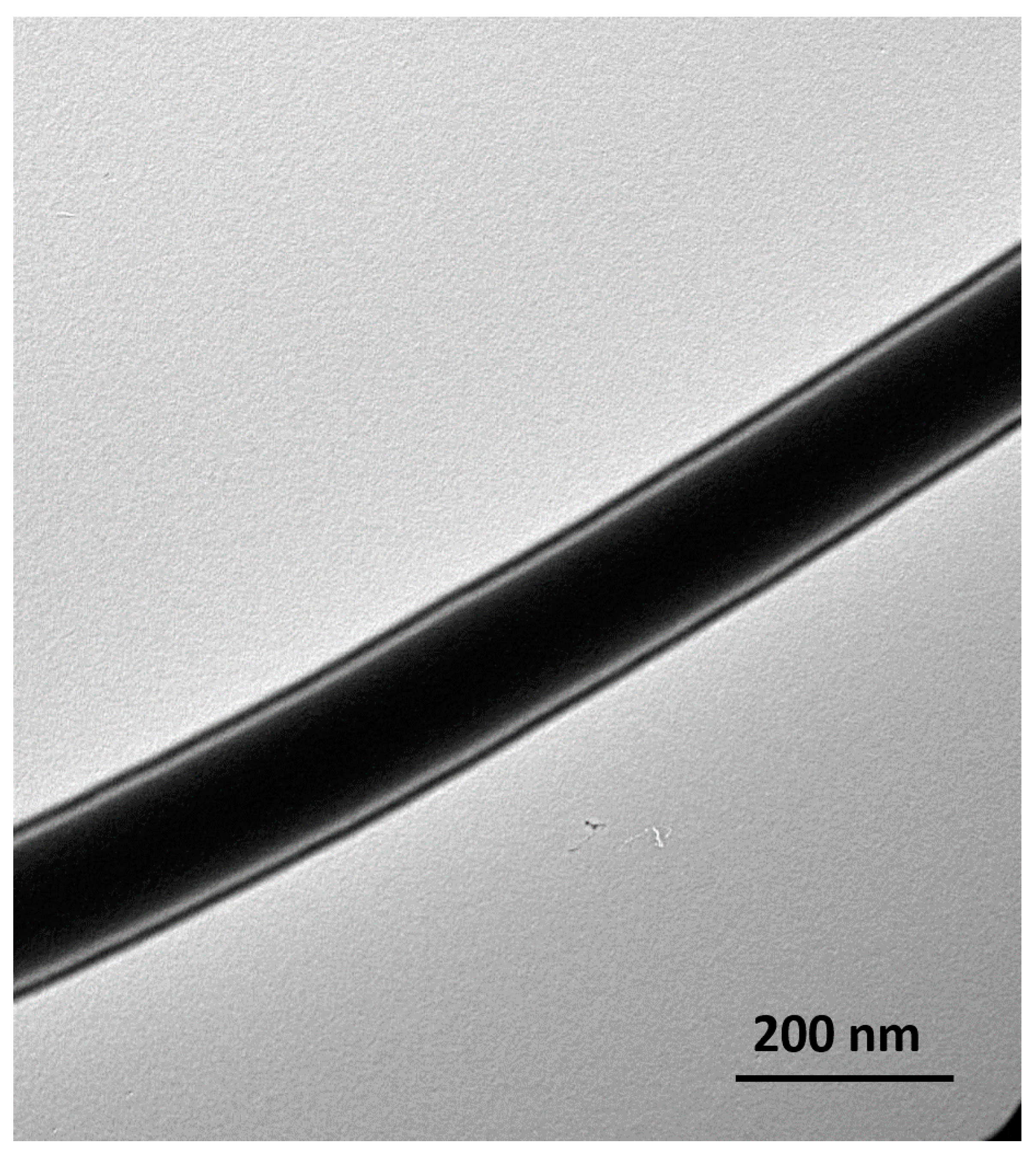 Pharmaceutics 13 00891 g002 Pharmaceutics 13 00891 g002