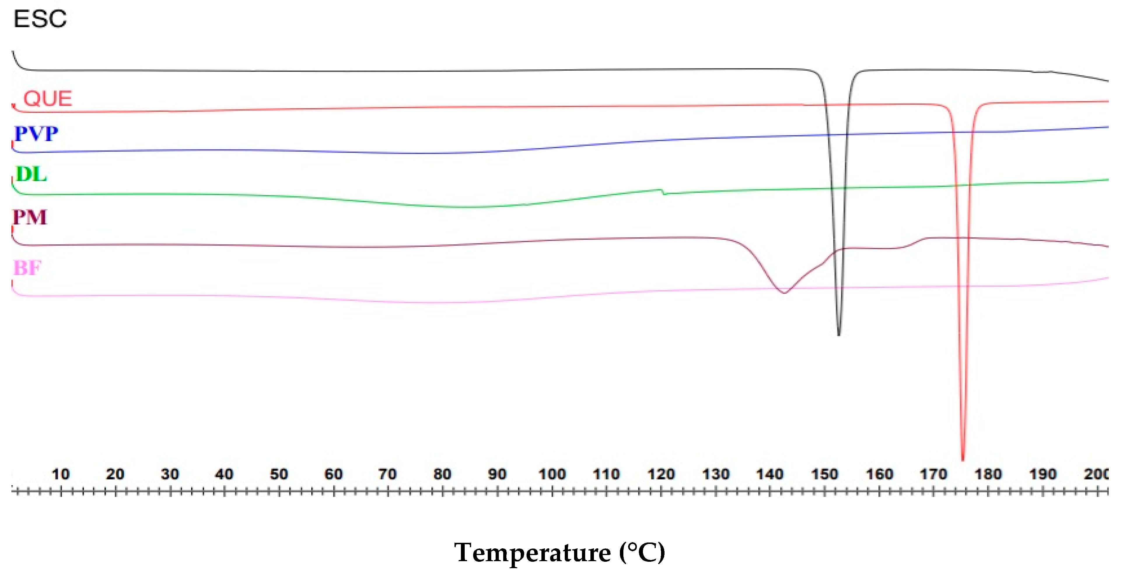 Pharmaceutics 13 00891 g003 Pharmaceutics 13 00891 g003