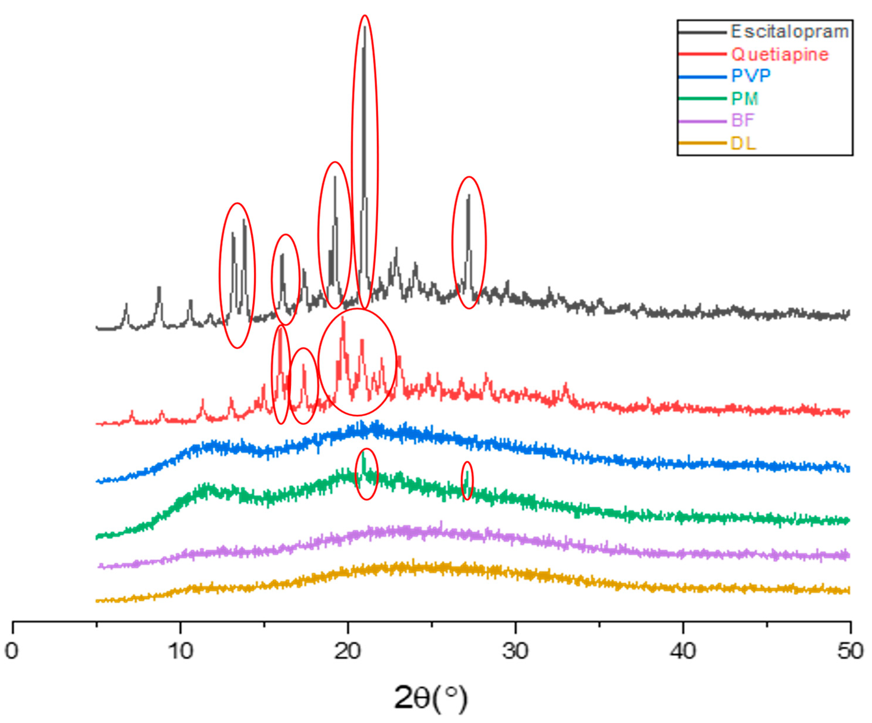 Pharmaceutics 13 00891 g004 Pharmaceutics 13 00891 g004