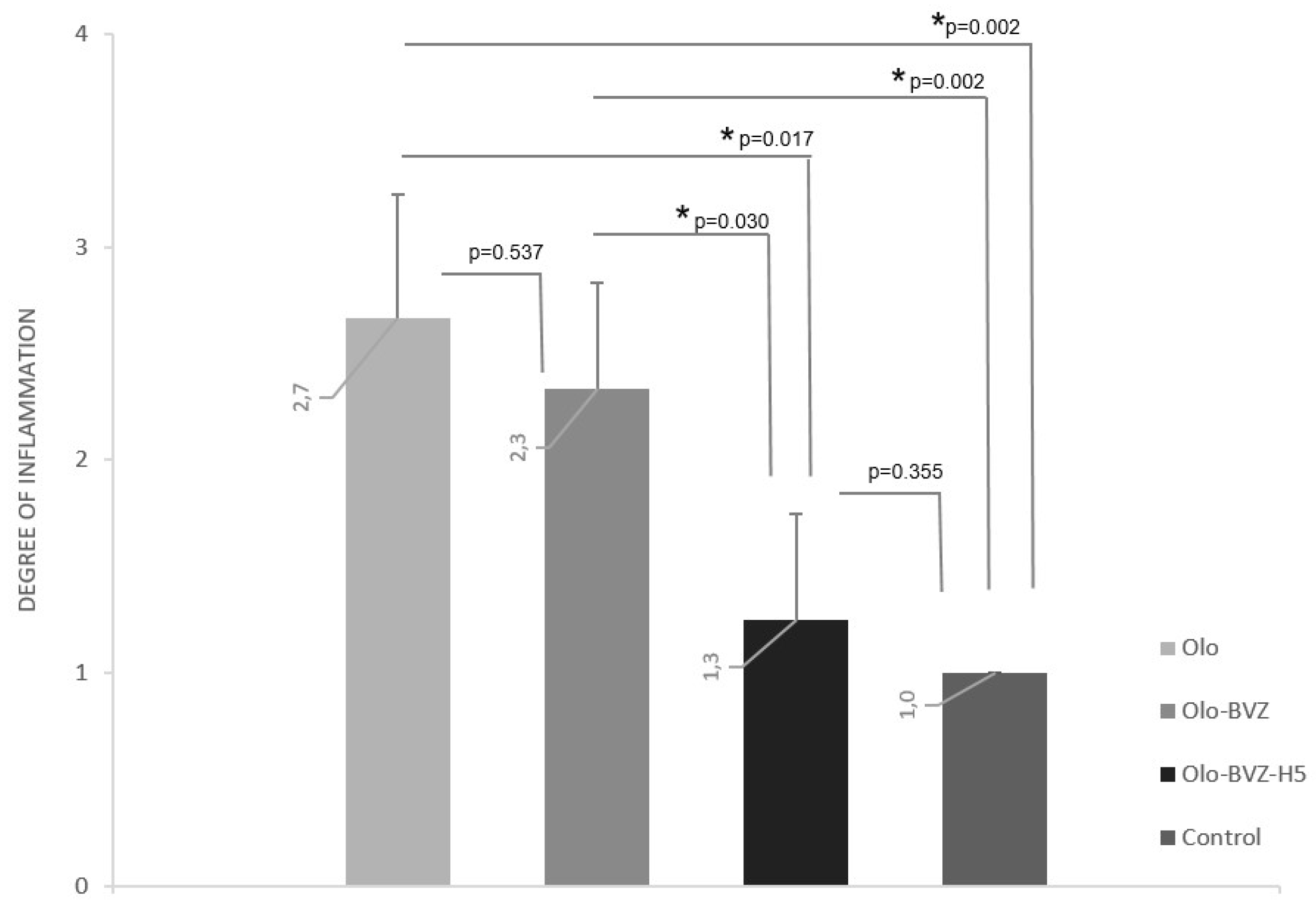 Pharmaceutics 13 00896 g008
