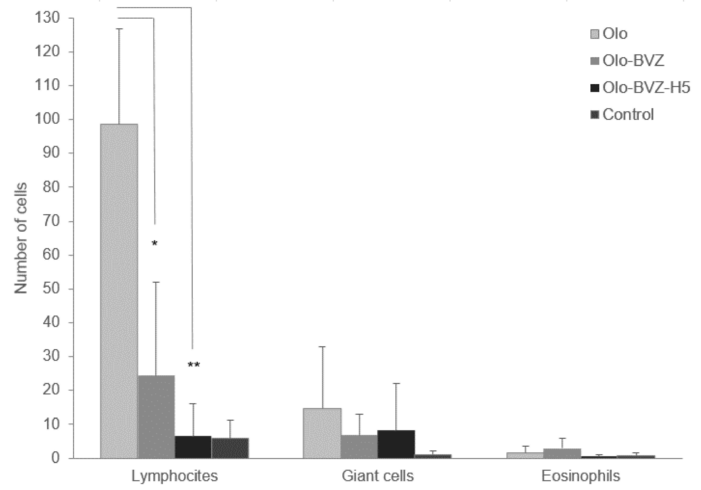 Pharmaceutics 13 00896 g009