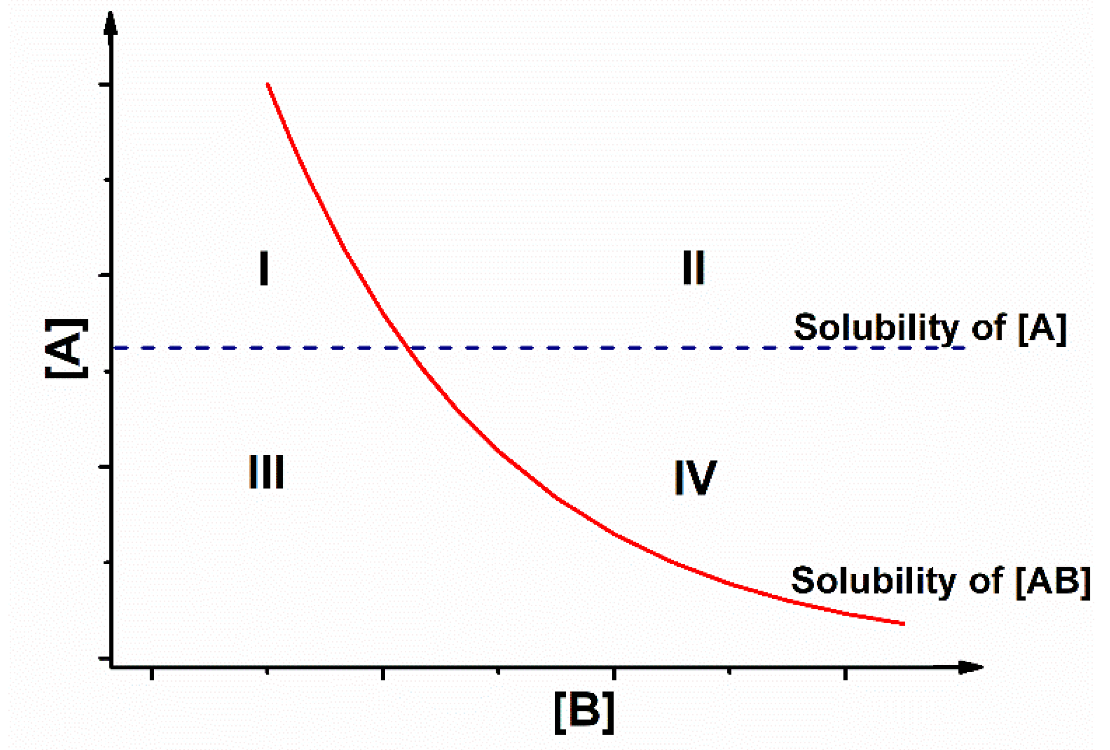 Pharmaceutics 13 00898 g002 550