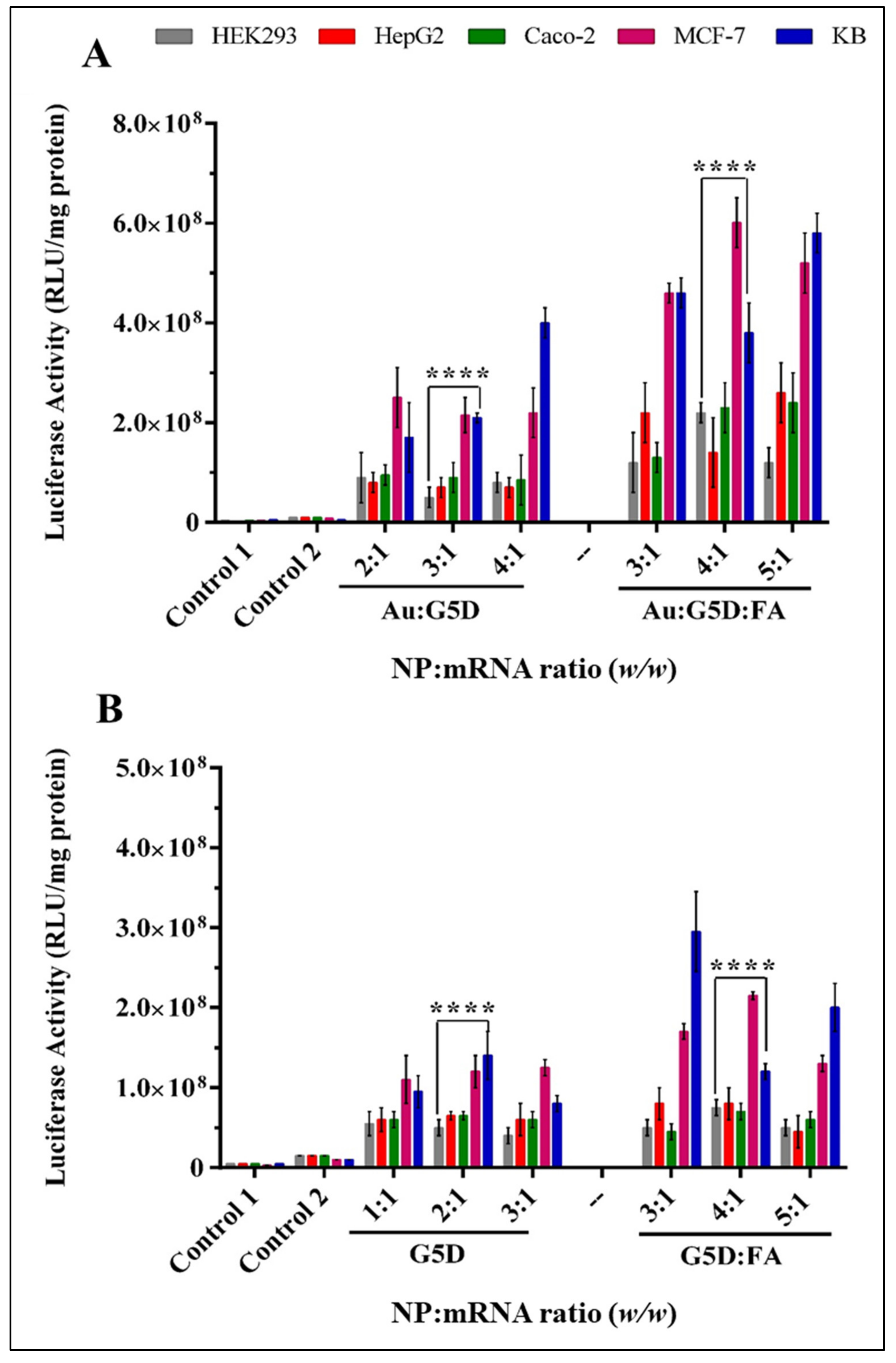 Pharmaceutics 13 00900 g009 Pharmaceutics 13 00900 g009