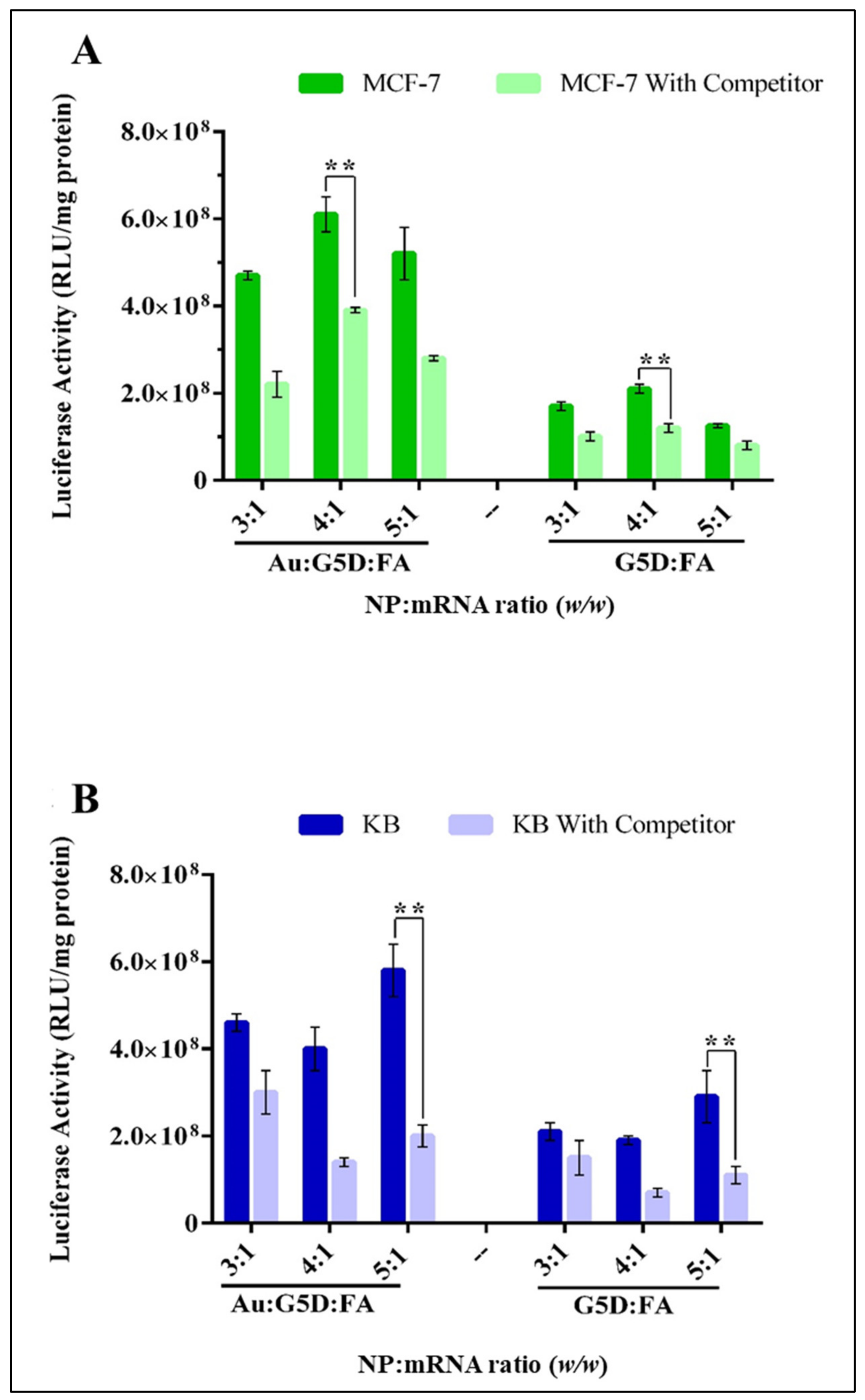 Pharmaceutics 13 00900 g010 Pharmaceutics 13 00900 g010
