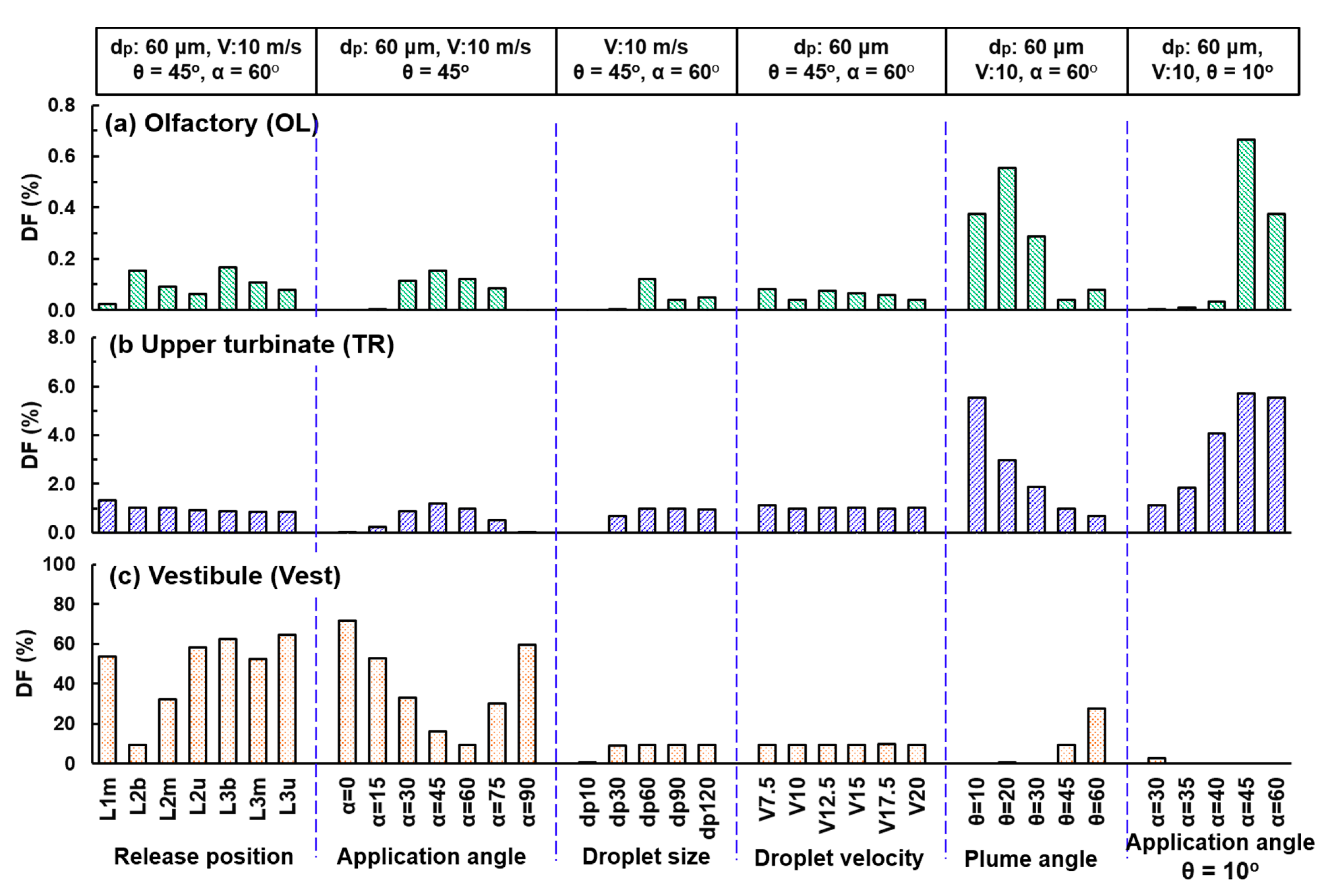 Pharmaceutics 13 00903 g008 Pharmaceutics 13 00903 g008