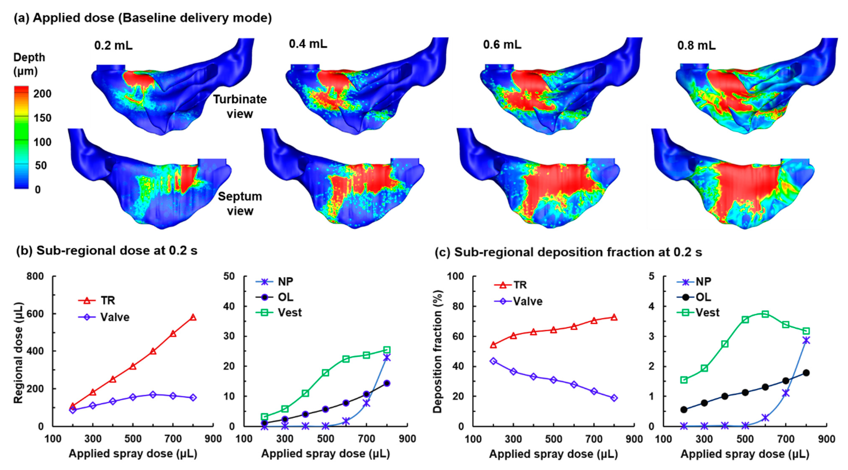 Pharmaceutics 13 00903 g011 Pharmaceutics 13 00903 g011