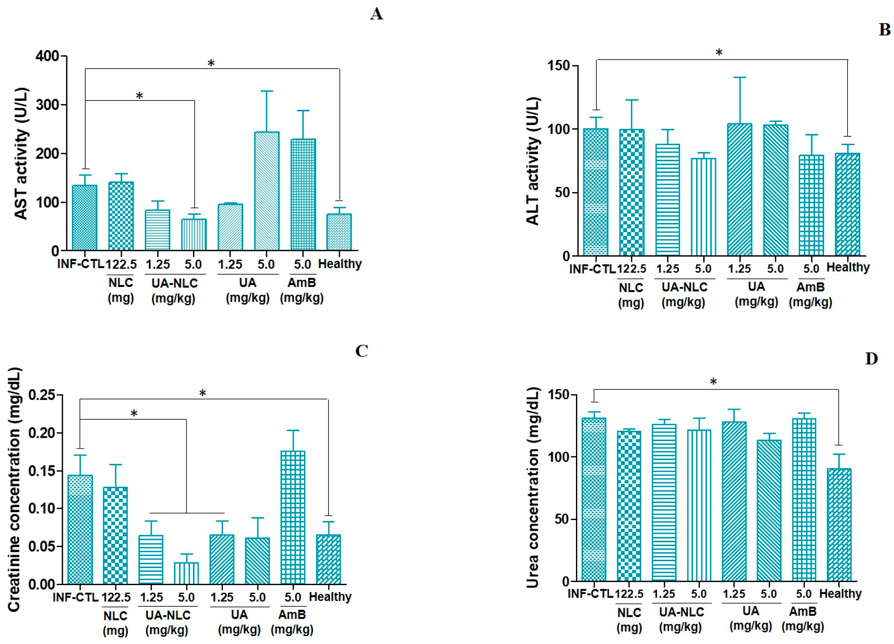 Pharmaceutics 13 00908 g009 Pharmaceutics 13 00908 g009