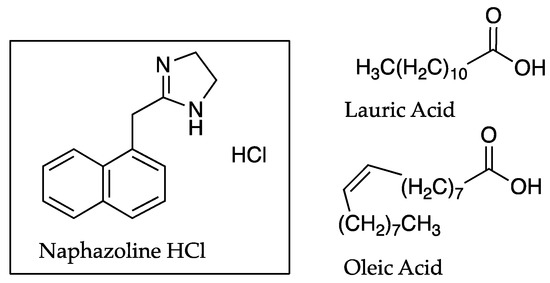 Pharmaceutics Free Full Text Ion Pairs For Transdermal And Dermal Drug Delivery A Review Html