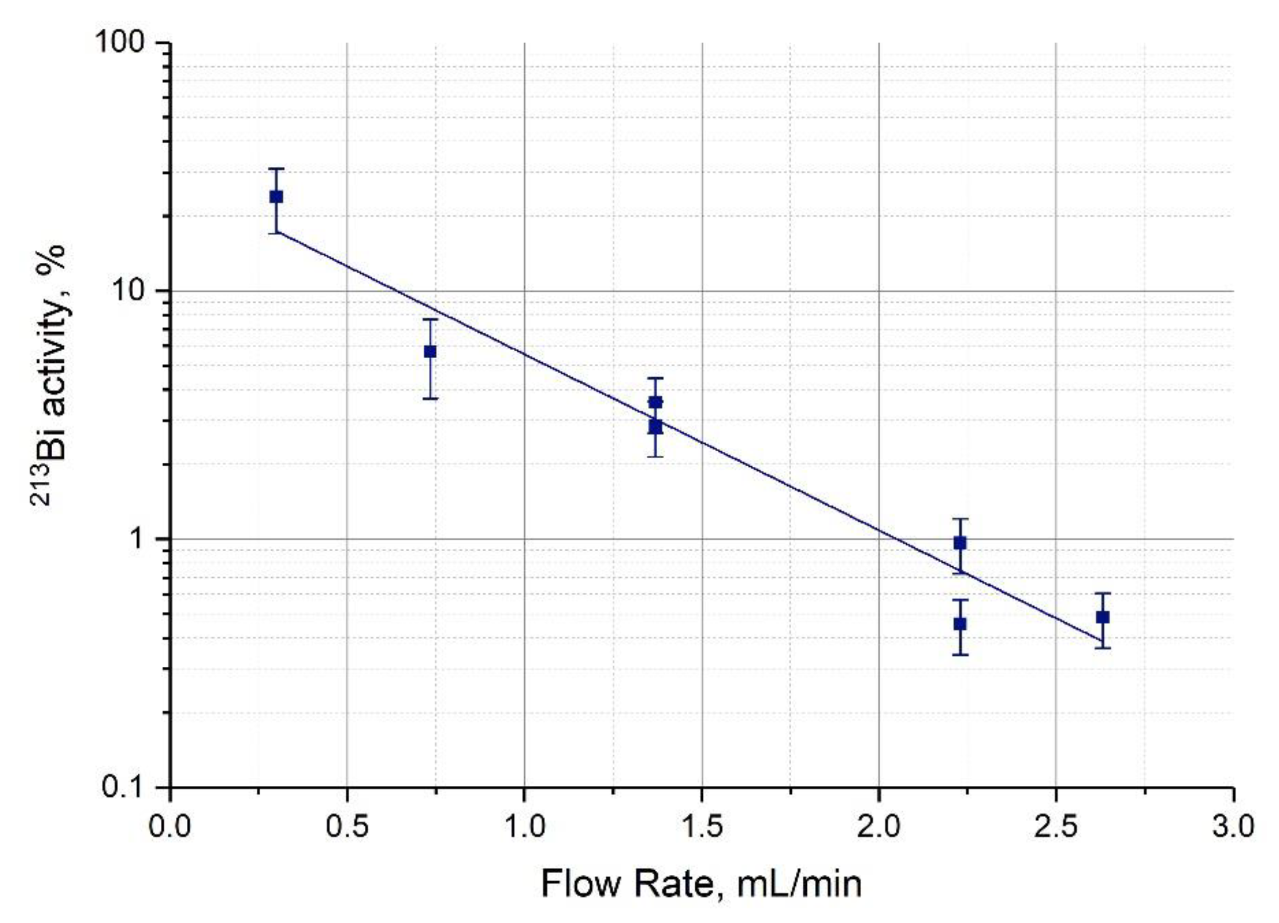 Pharmaceutics 13 00914 g004