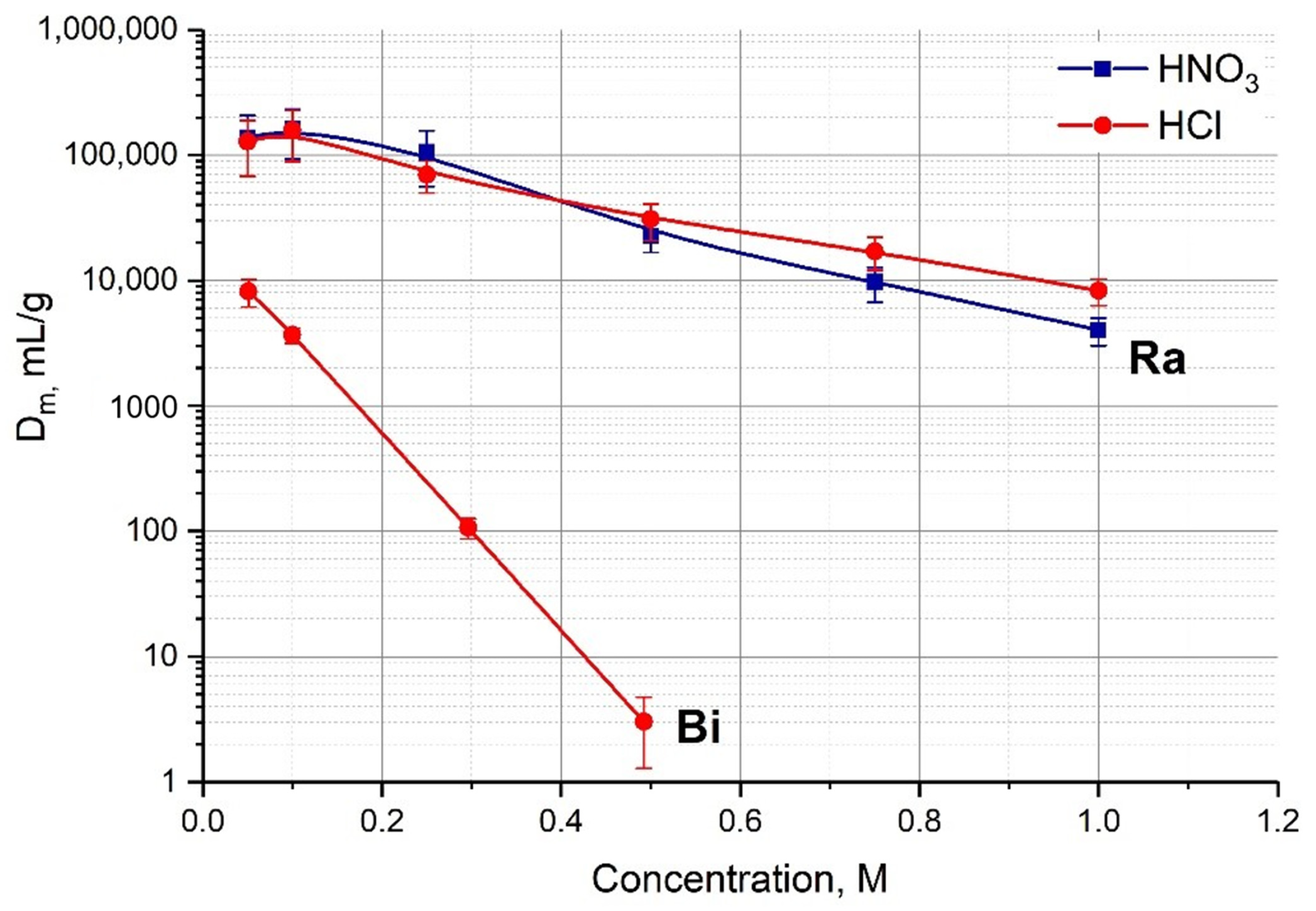 Pharmaceutics 13 00914 g008