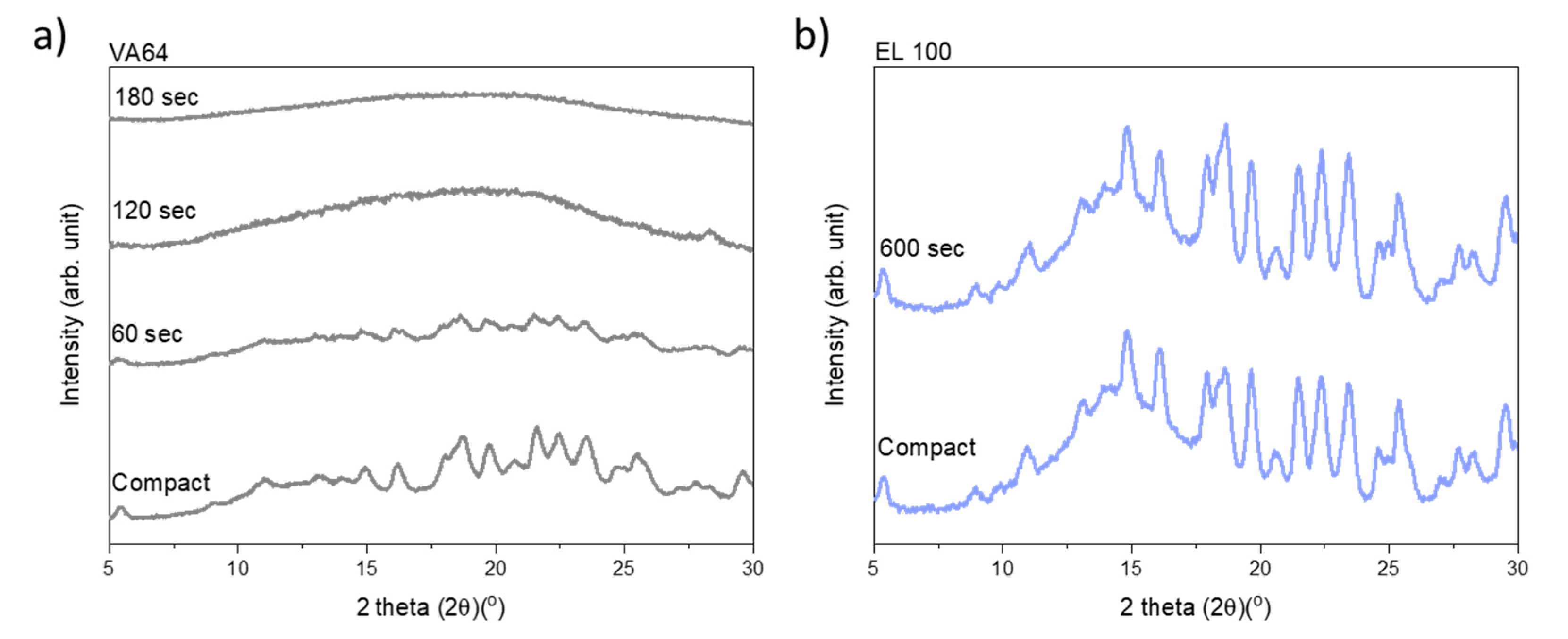 Pharmaceutics 13 00917 g002 550