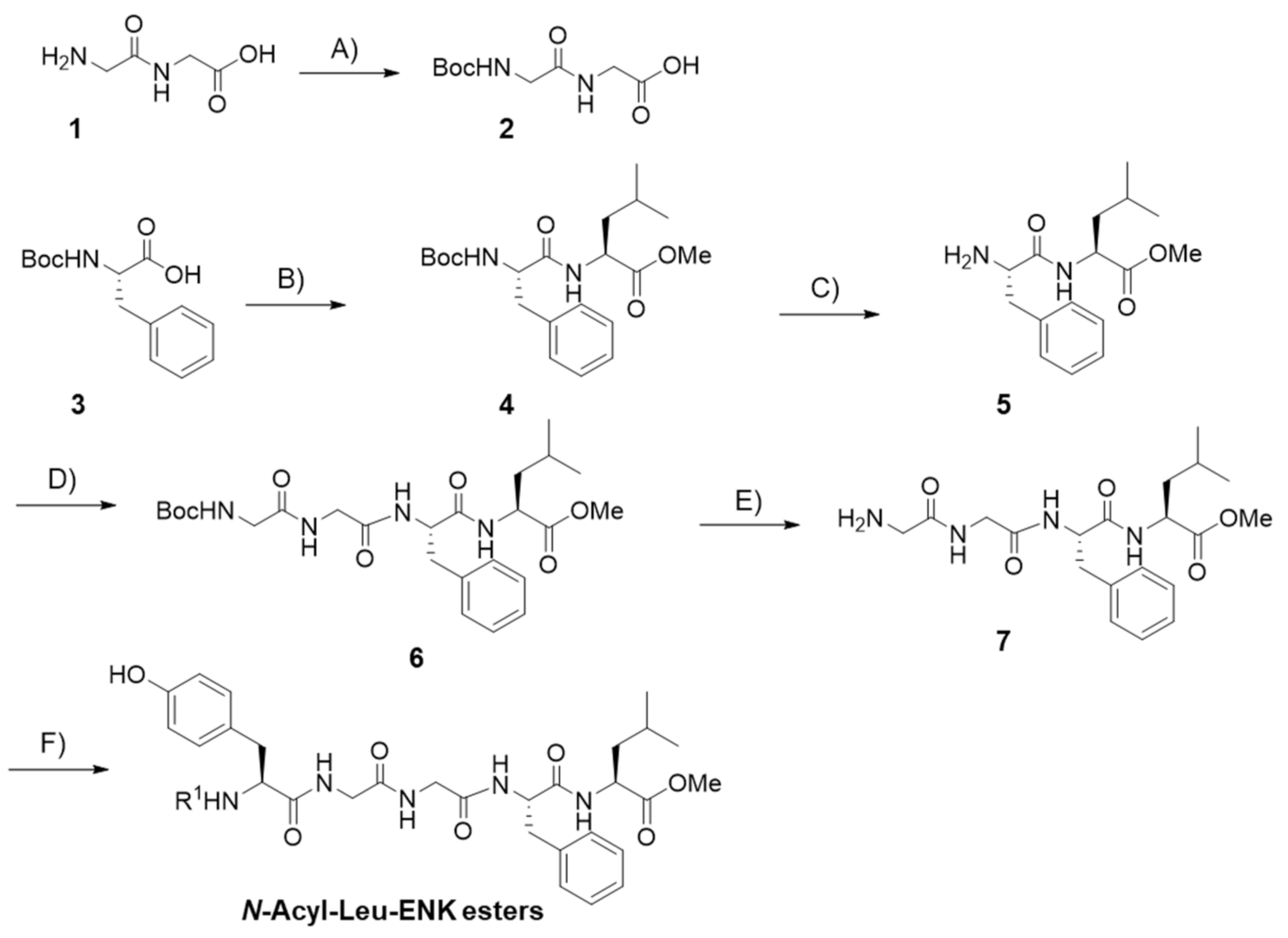Pharmaceutics 13 00927 sch001 550
