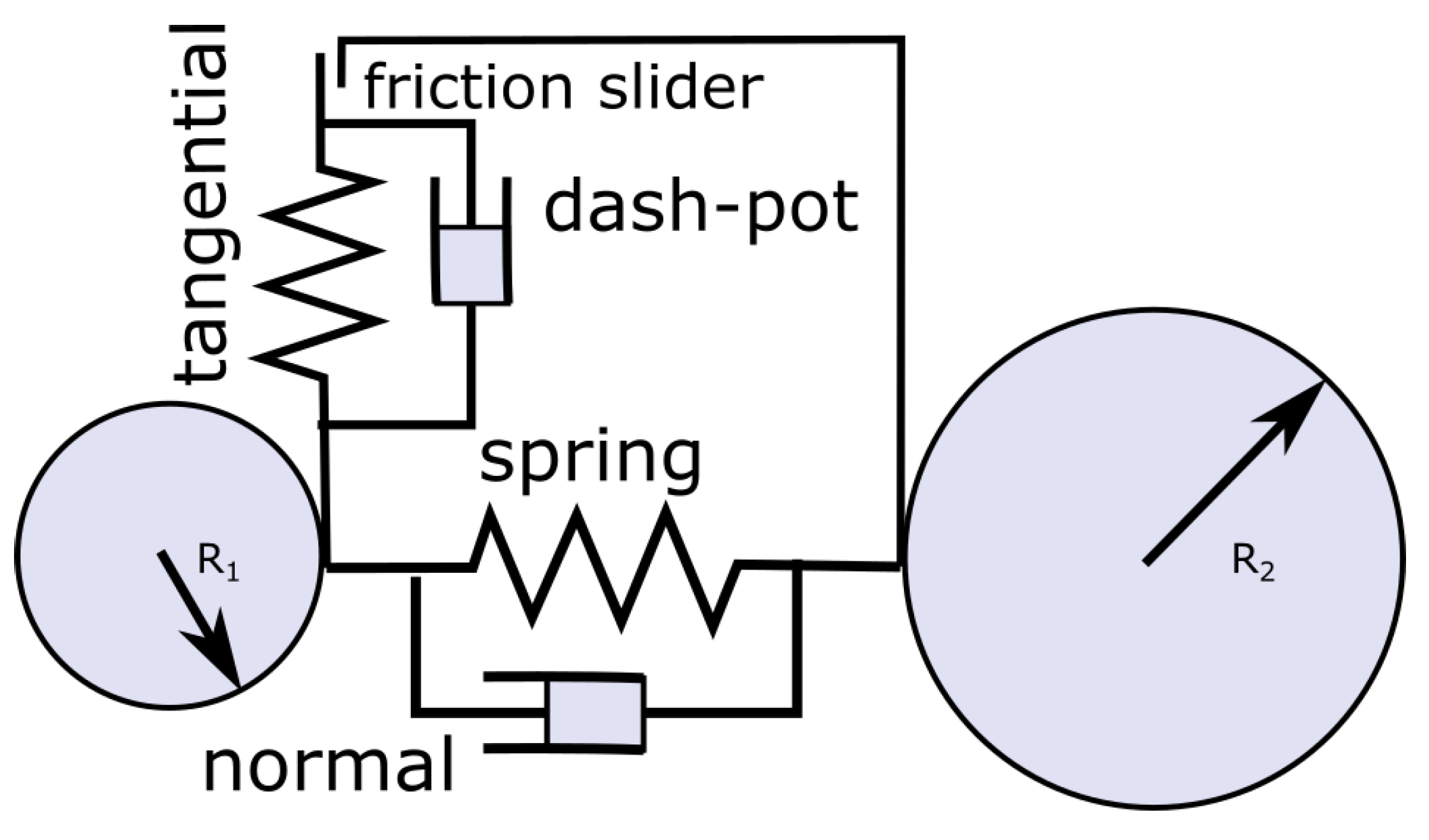 Pharmaceutics 13 00928 g001