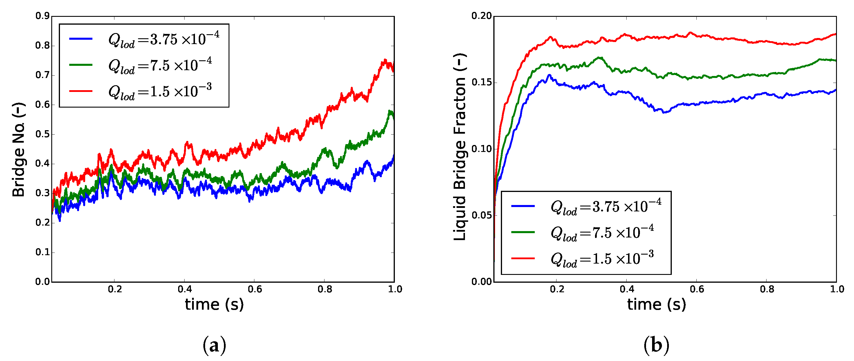 Pharmaceutics 13 00928 g006