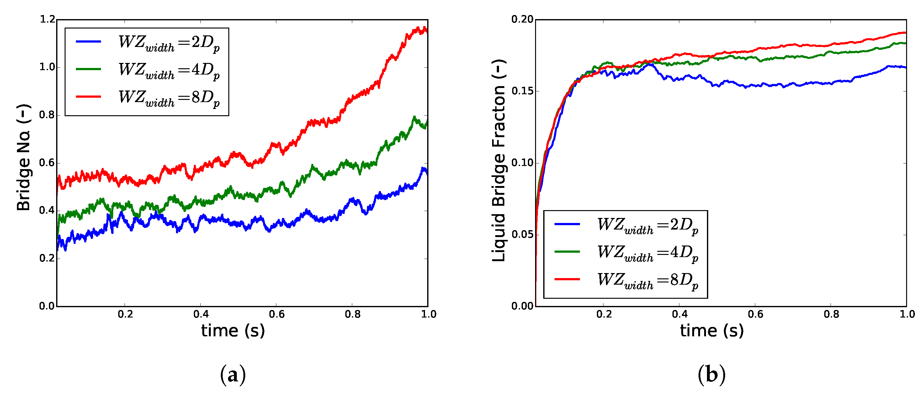Pharmaceutics 13 00928 g007