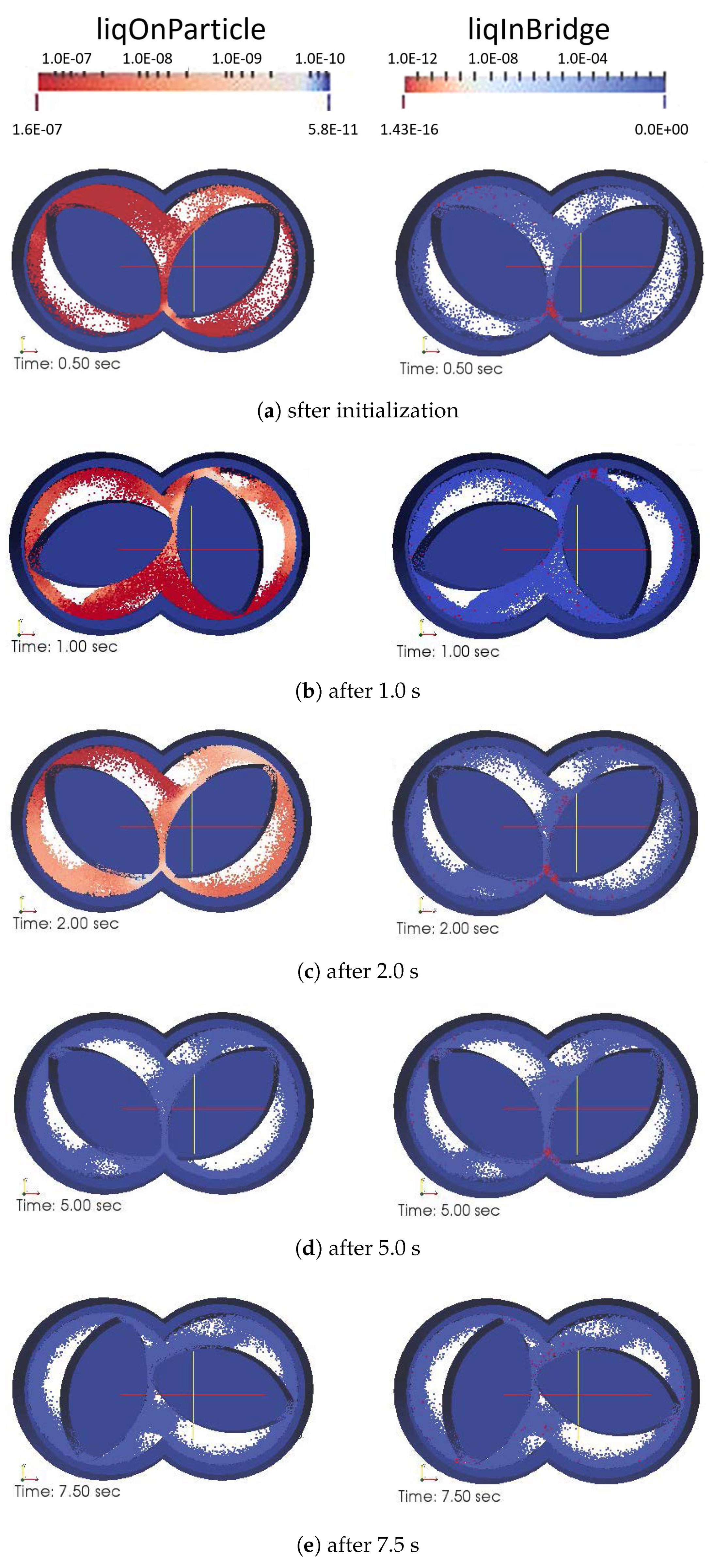 Pharmaceutics 13 00928 g008