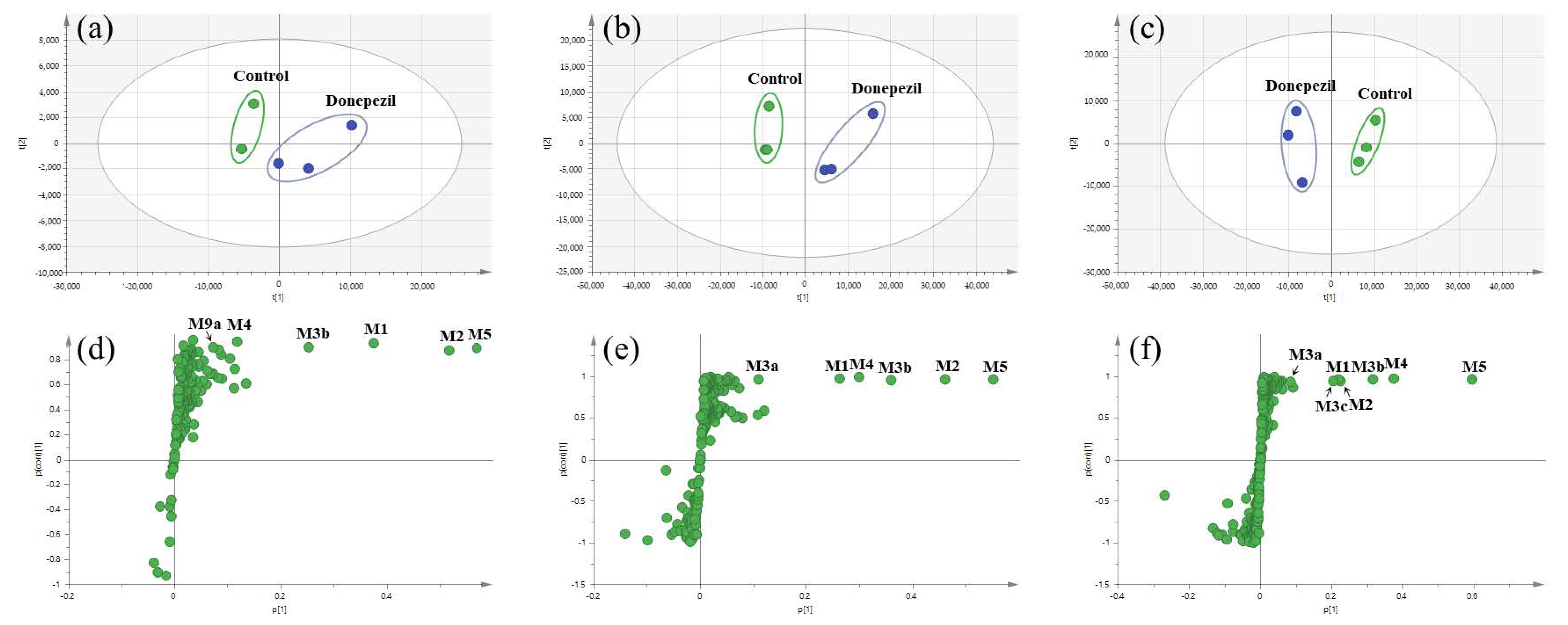 Pharmaceutics 13 00936 g002