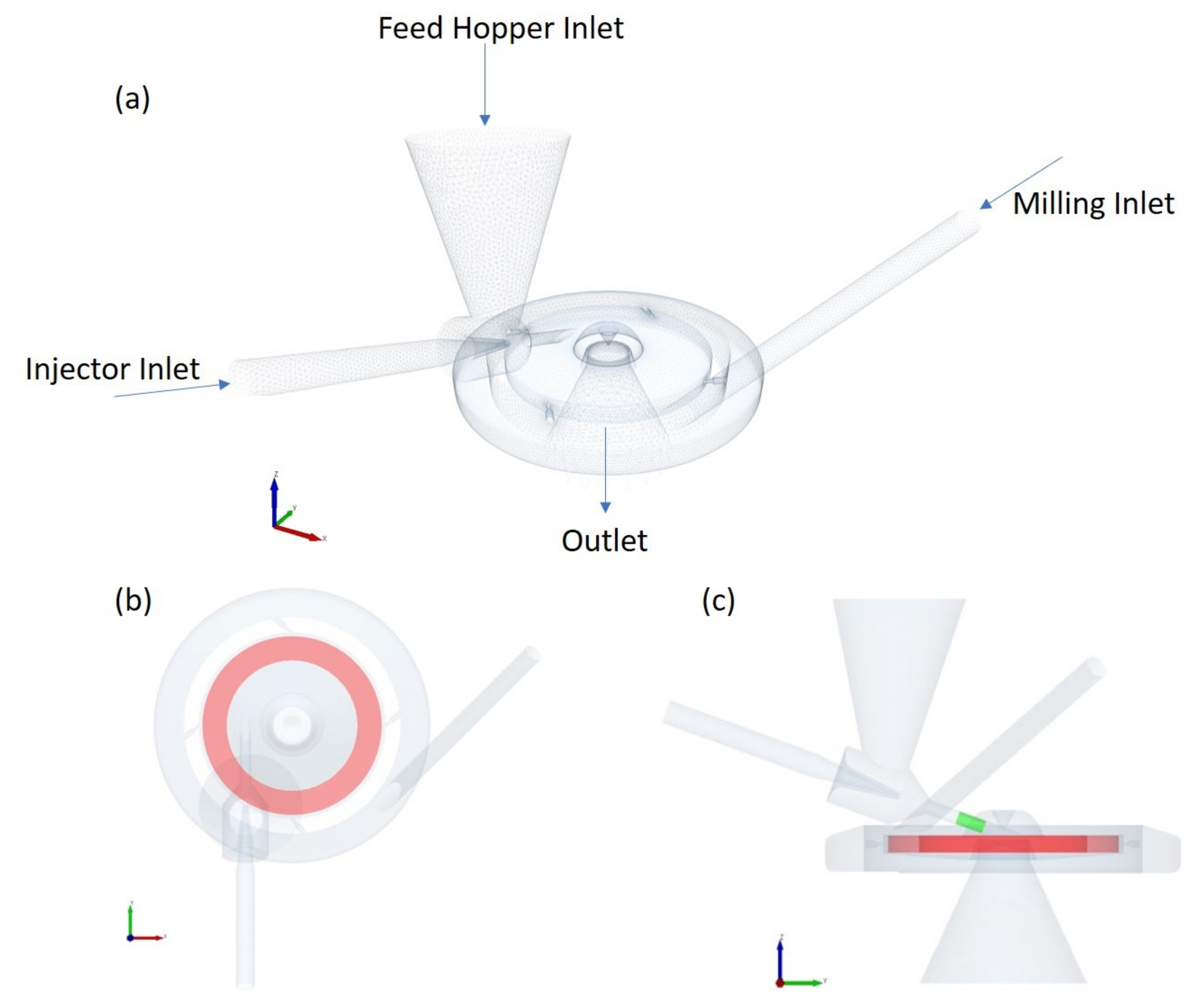 Pharmaceutics 13 00937 g001