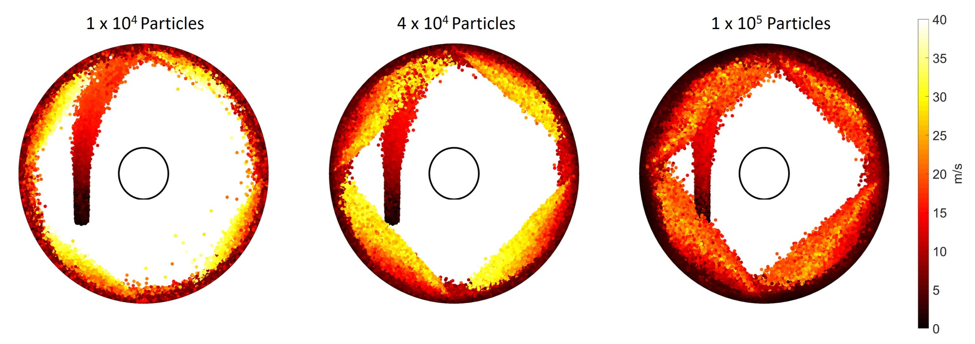 Pharmaceutics 13 00937 g005