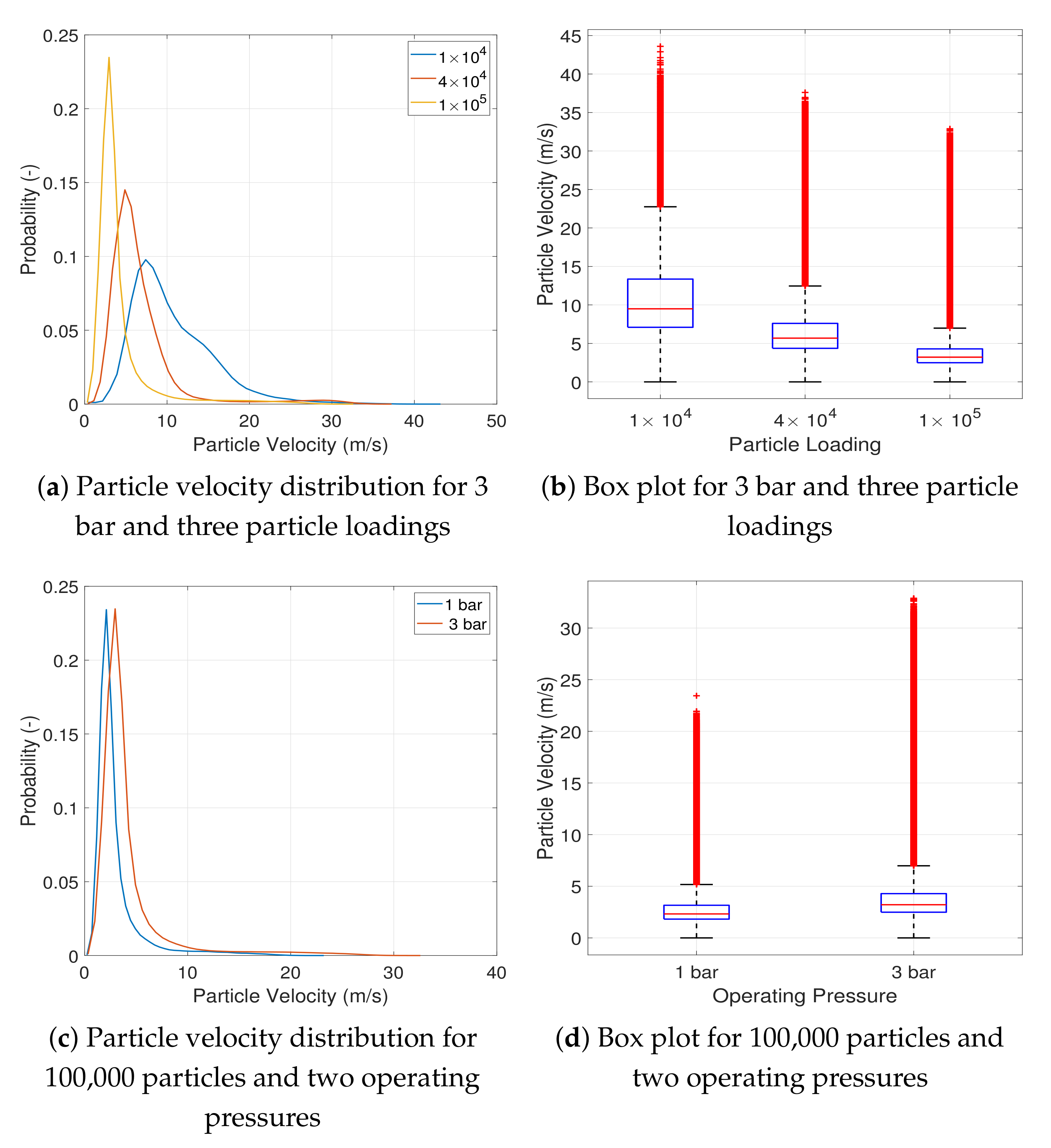 Pharmaceutics 13 00937 g006
