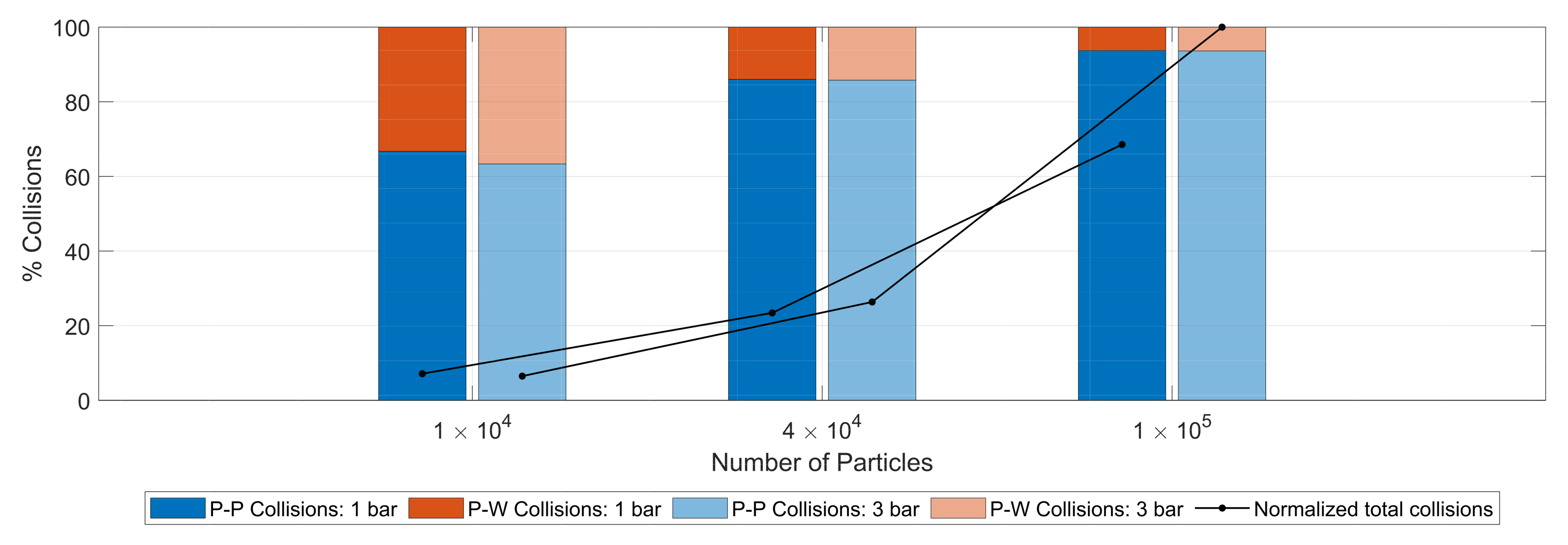 Pharmaceutics 13 00937 g008