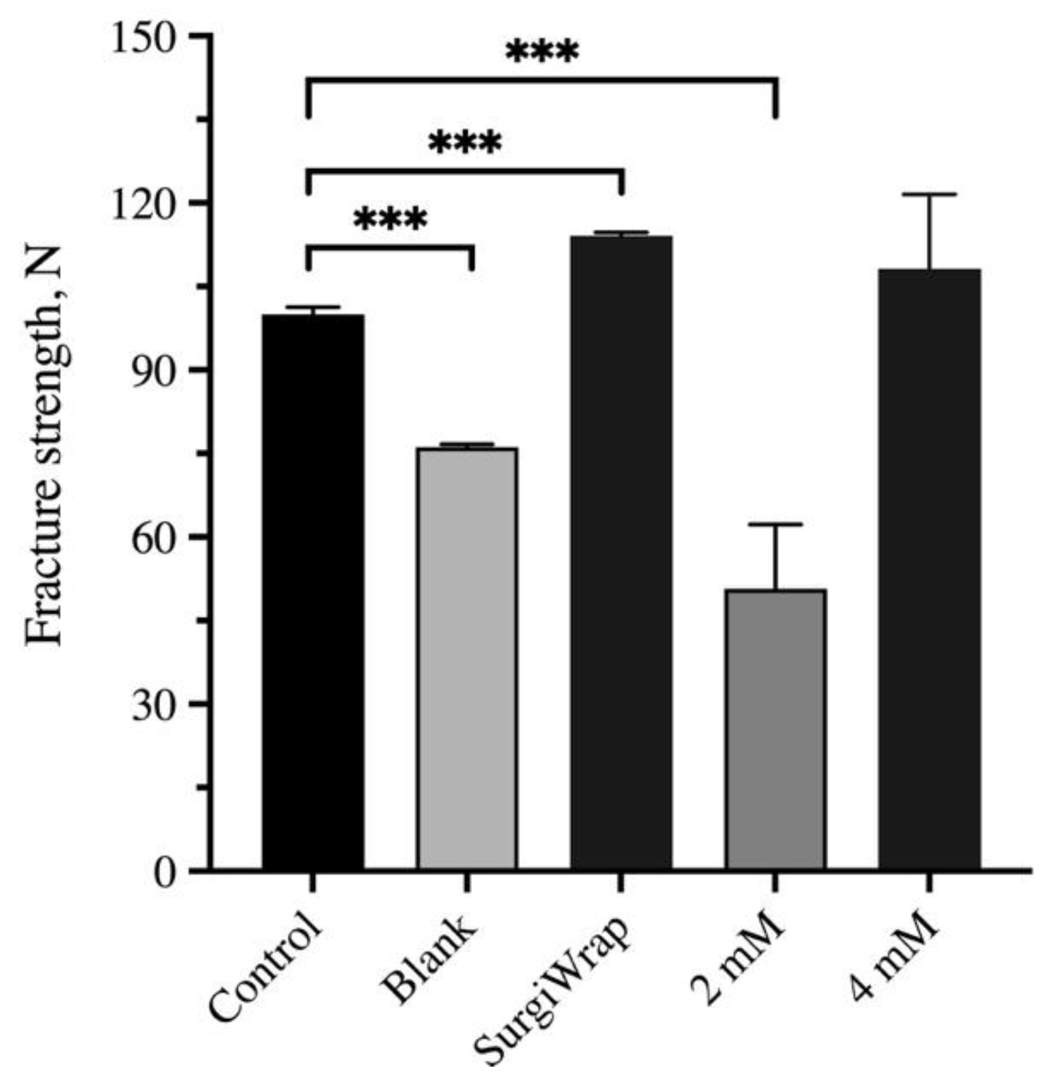 Pharmaceutics 13 00944 g009